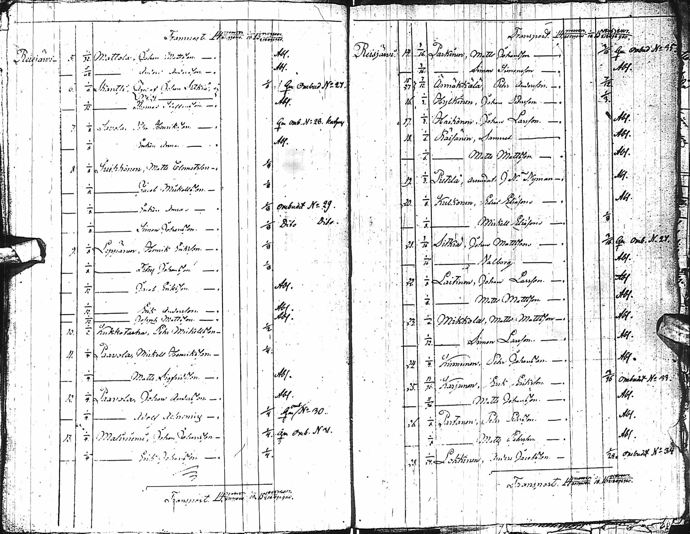 [ ../kirjat/Kirkonkirjat/haapajarvi/asiakirjoja_1782-1877_ik157/kuvat/77.jpg ]