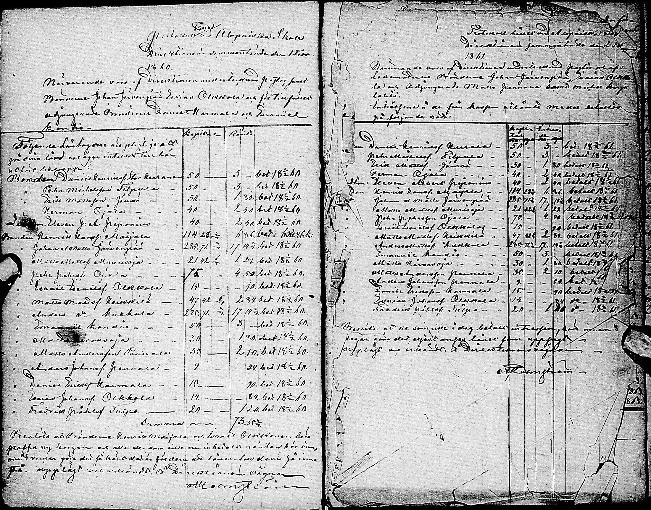 [ ../kirjat/Kirkonkirjat/haapajarvi/asiakirjoja_1852-1884_ik156/kuvat/10.jpg ]