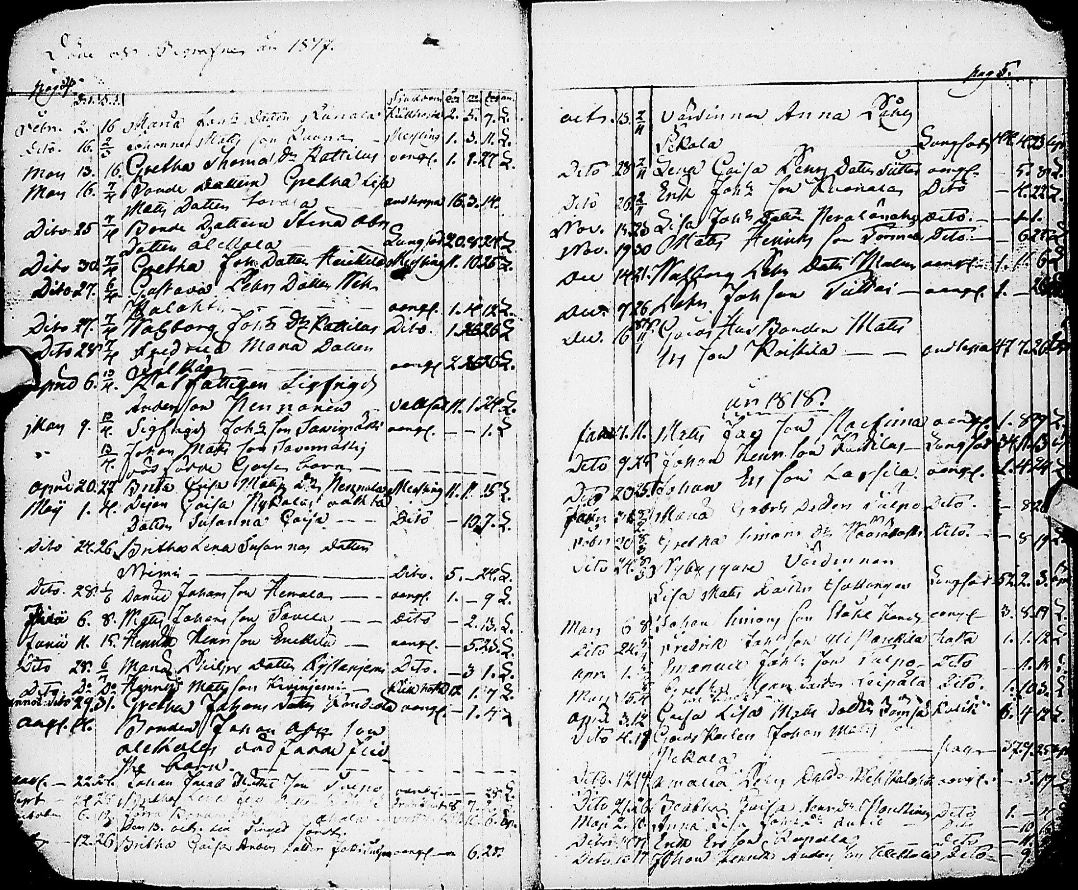 [ ../kirjat/Kirkonkirjat/haapajarvi/kuolleet_1815-1880_ik153-154/kuvat/5.jpg ]