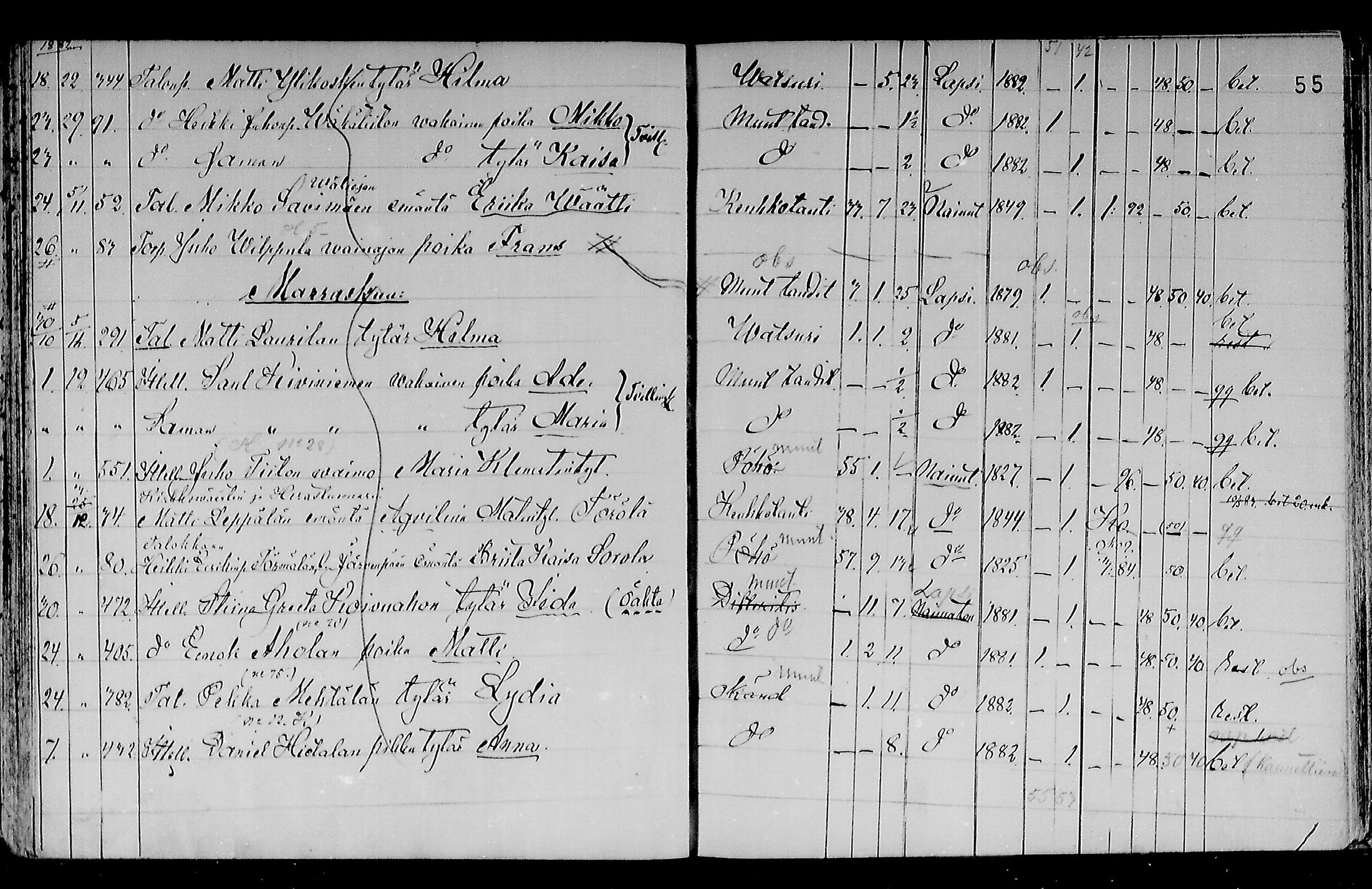 [ ../kirjat/Kirkonkirjat/haapajarvi/kuolleet_1876-1885_mko18-20/kuvat/55.jpg ]