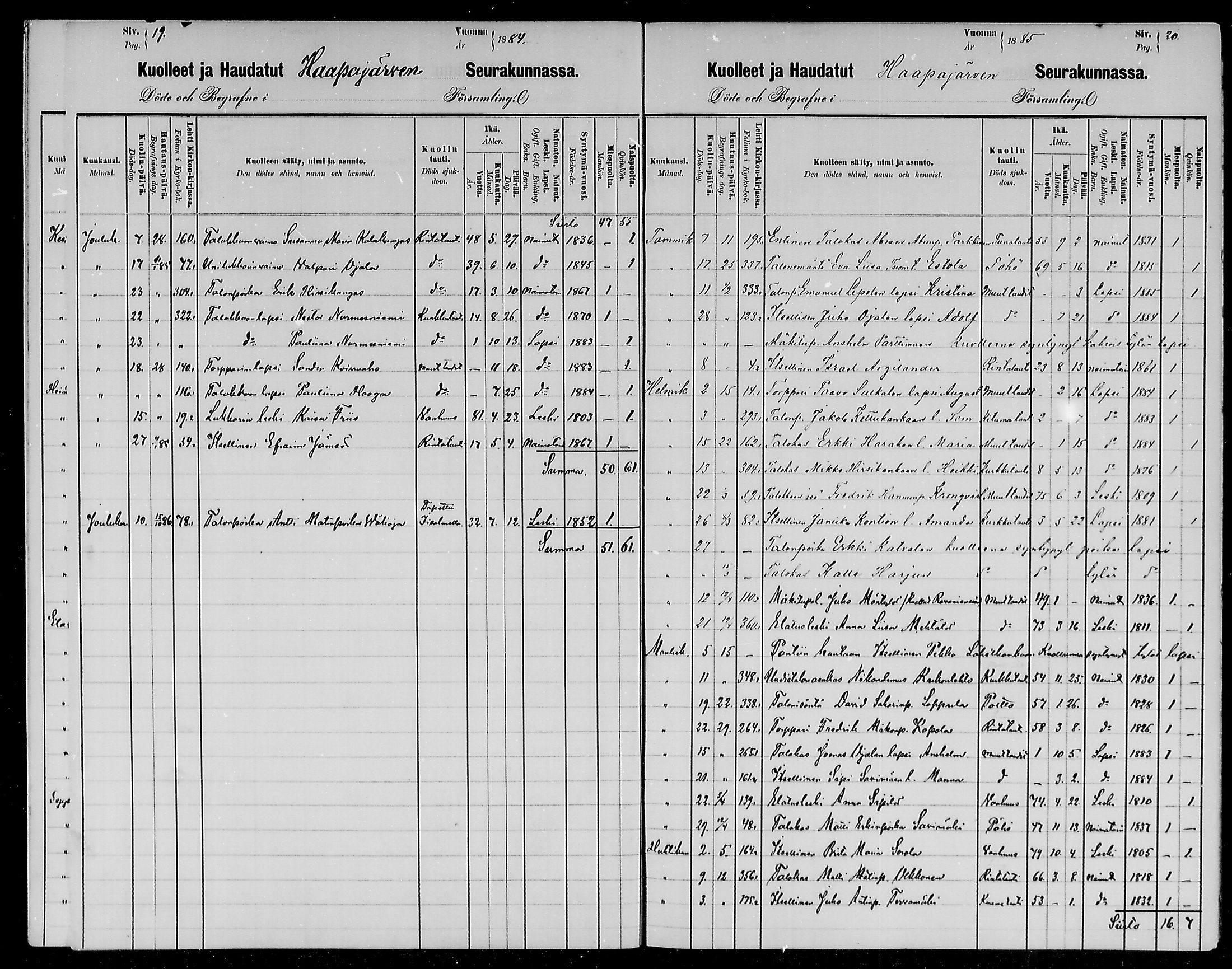 [ ../kirjat/Kirkonkirjat/haapajarvi/kuolleet_1881-1886_mko8/kuvat/10.jpg ]