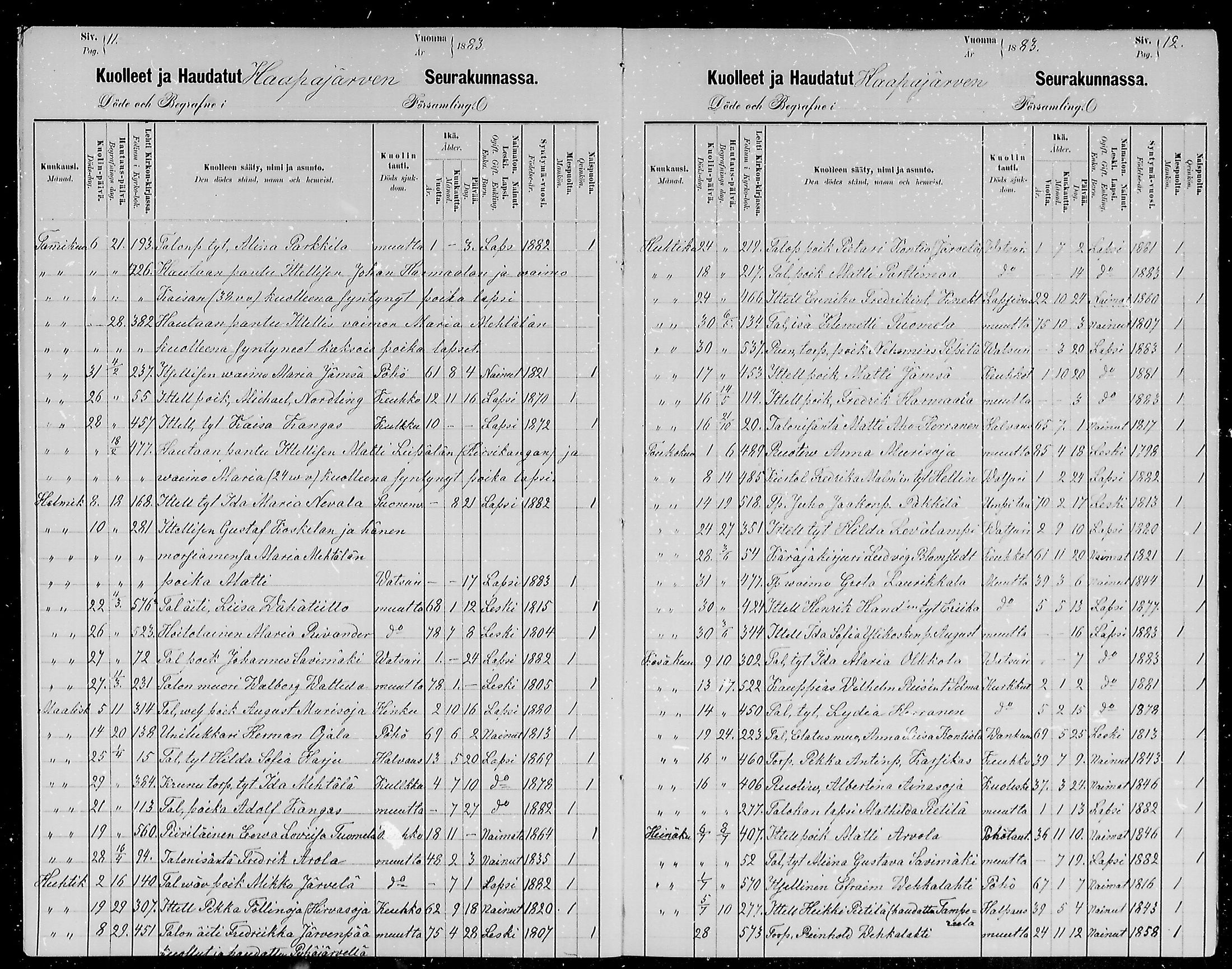 [ ../kirjat/Kirkonkirjat/haapajarvi/kuolleet_1881-1886_mko8/kuvat/6.jpg ]