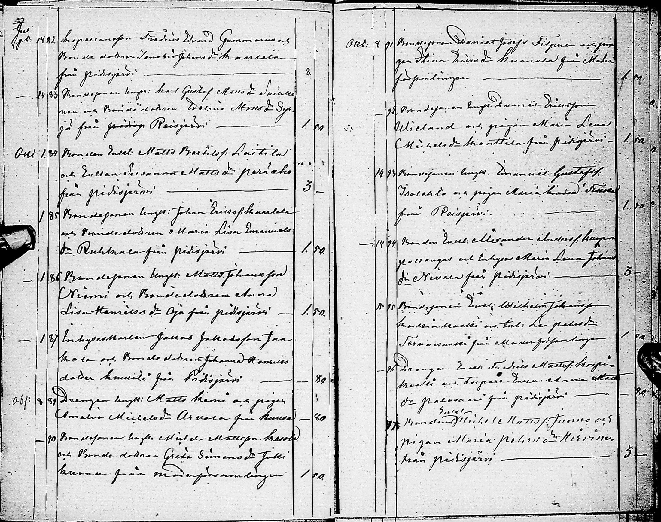 [ ../kirjat/Kirkonkirjat/haapajarvi/kuulutetut_1848-1873_ik153/kuvat/105.jpg ]