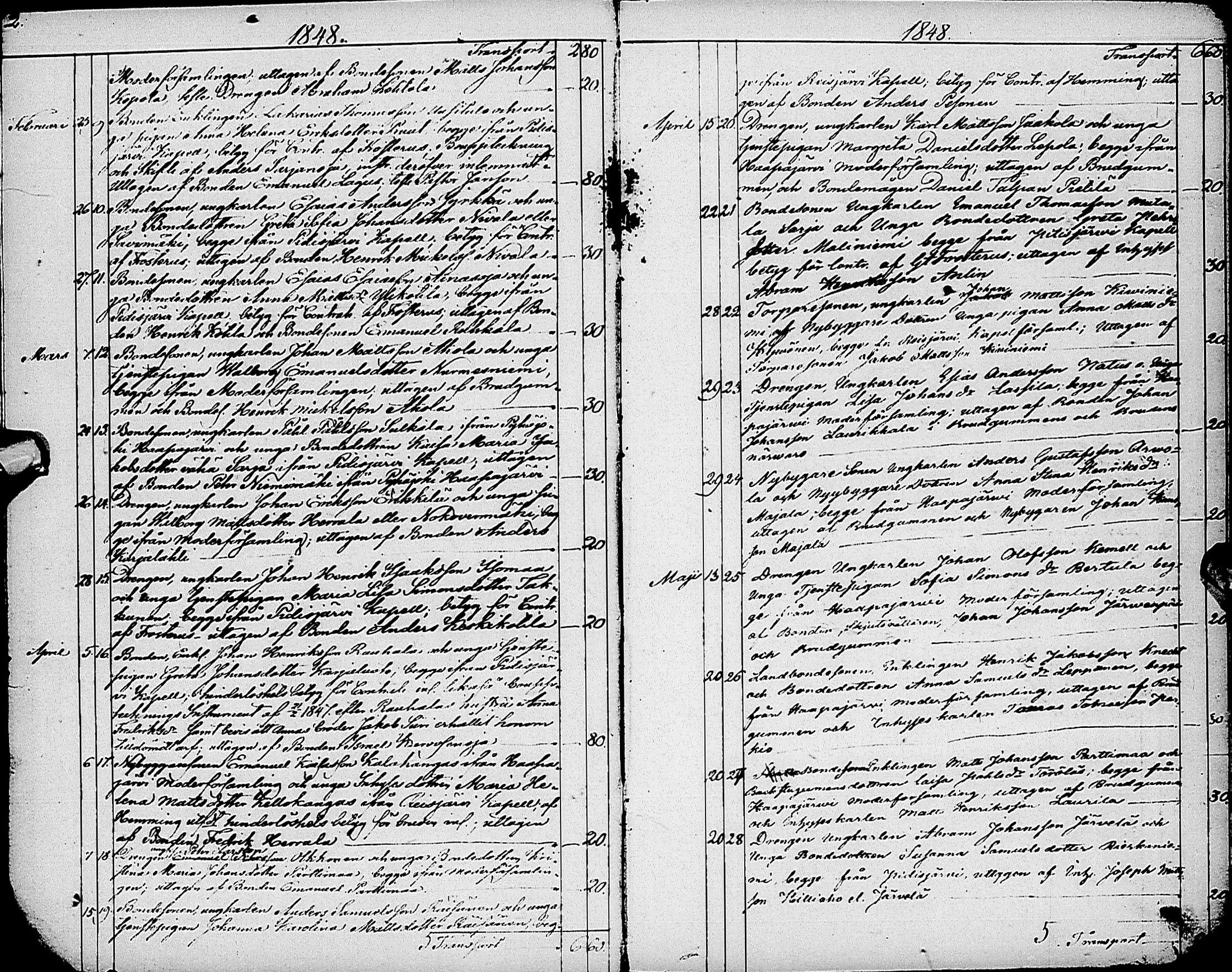 [ ../kirjat/Kirkonkirjat/haapajarvi/kuulutetut_1848-1873_ik153/kuvat/3.jpg ]