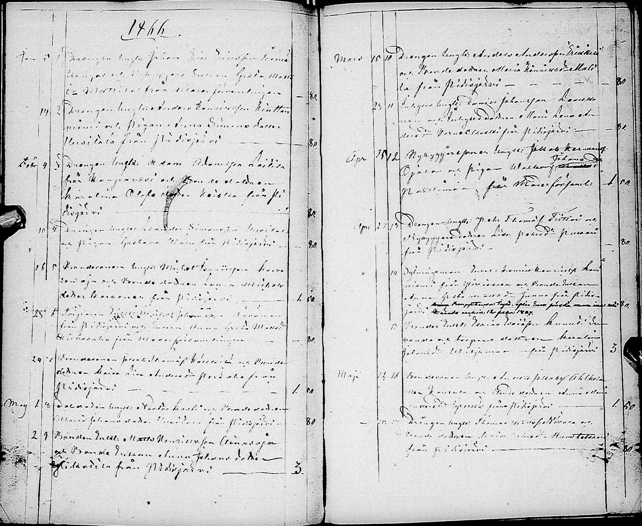 [ ../kirjat/Kirkonkirjat/haapajarvi/kuulutetut_1848-1873_ik153/kuvat/77.jpg ]