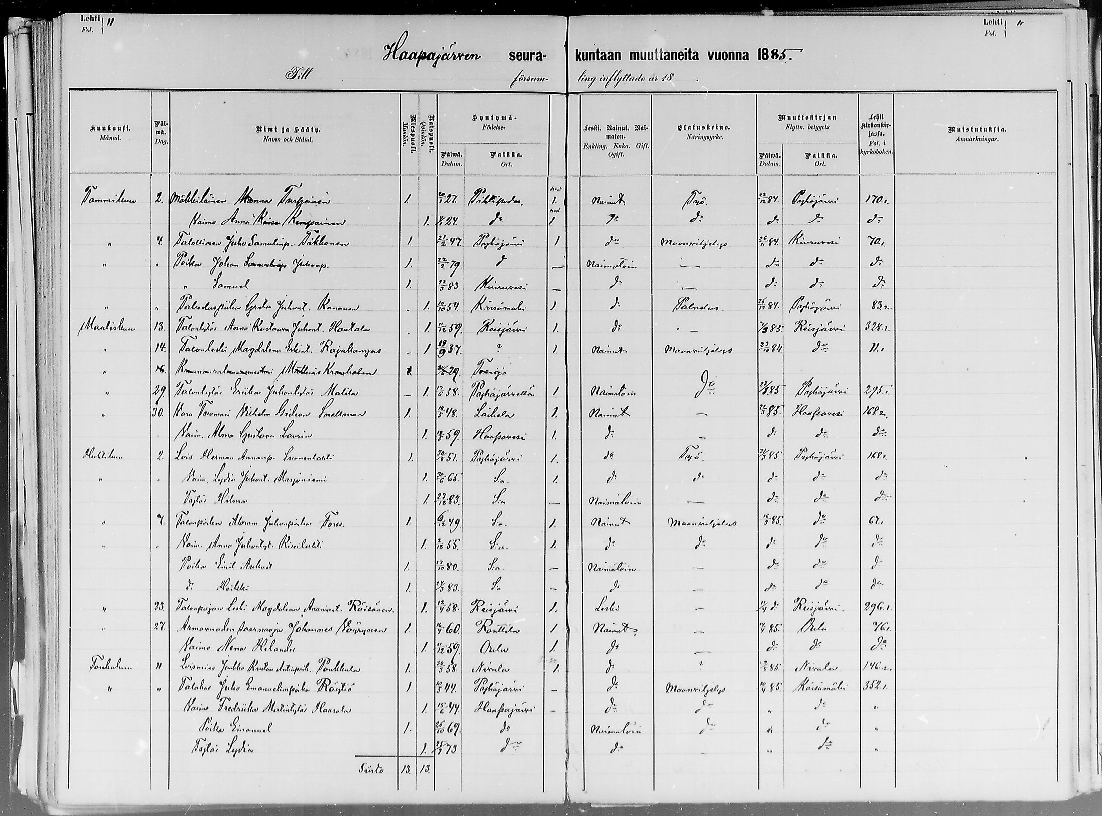 [ ../kirjat/Kirkonkirjat/haapajarvi/muuttaneet_1881-1885_mko10/kuvat/11.jpg ]