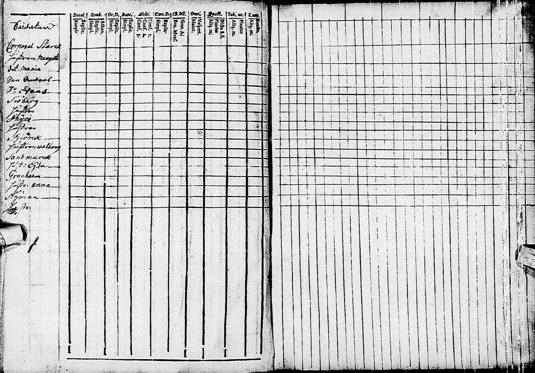 [ ../kirjat/Kirkonkirjat/haapajarvi/rippikirja_1734-1739_ik149/kuvat/37.jpg ]