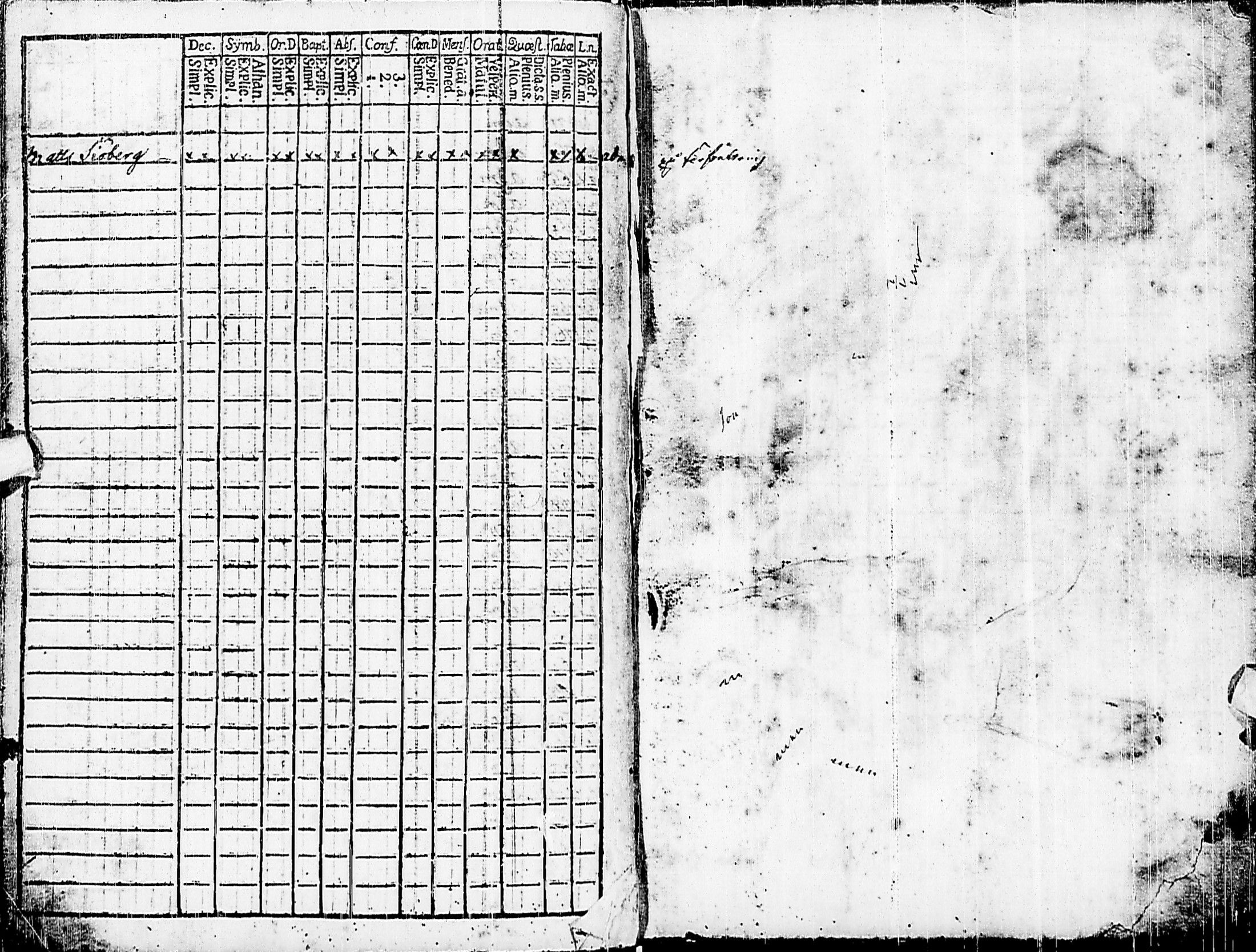 [ ../kirjat/Kirkonkirjat/haapajarvi/rippikirja_1758-1763_ik149/kuvat/44.jpg ]