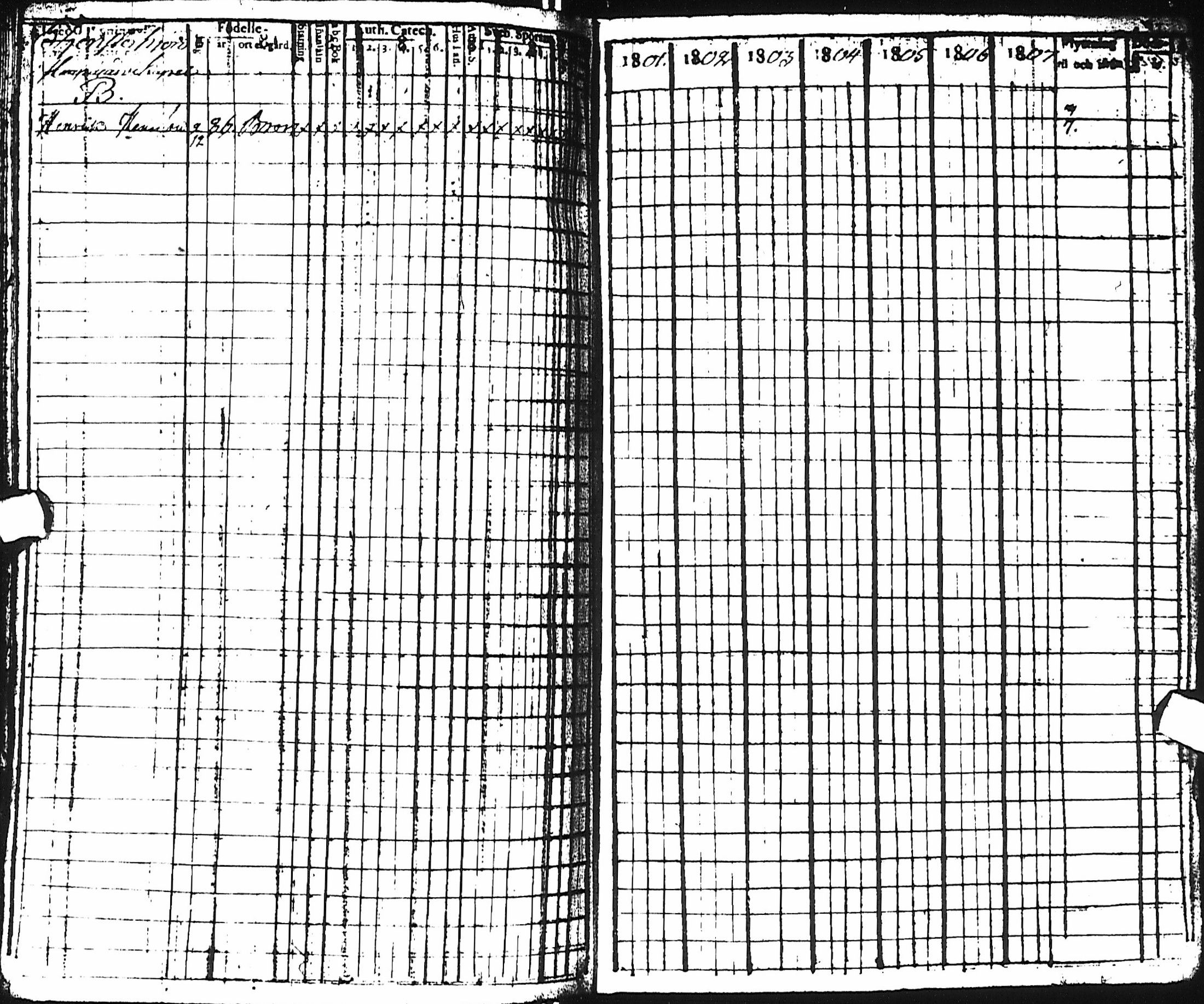 [ ../kirjat/Kirkonkirjat/haapajarvi/rippikirja_1801-1810_ik150/kuvat/114.jpg ]