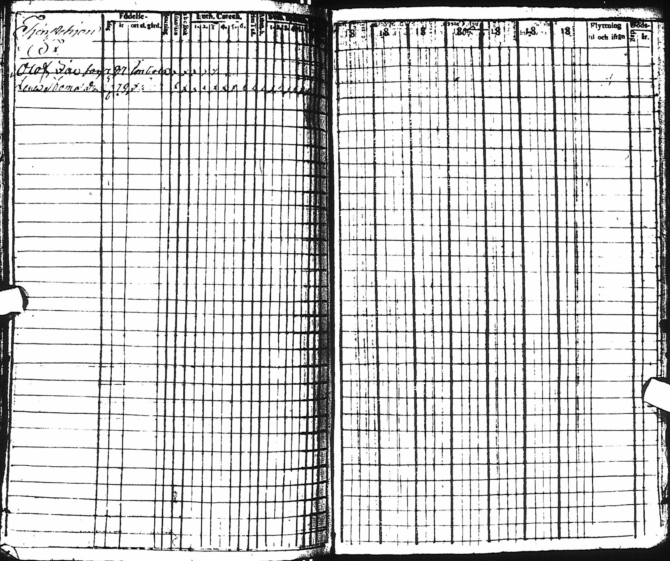 [ ../kirjat/Kirkonkirjat/haapajarvi/rippikirja_1801-1810_ik150/kuvat/118.jpg ]