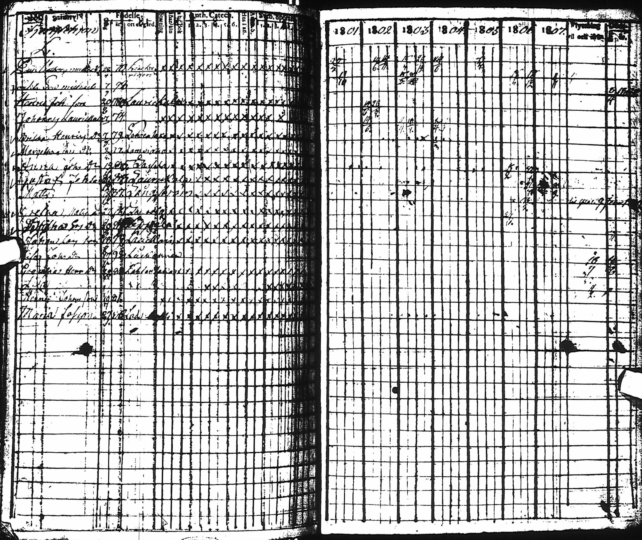 [ ../kirjat/Kirkonkirjat/haapajarvi/rippikirja_1801-1810_ik150/kuvat/123.jpg ]