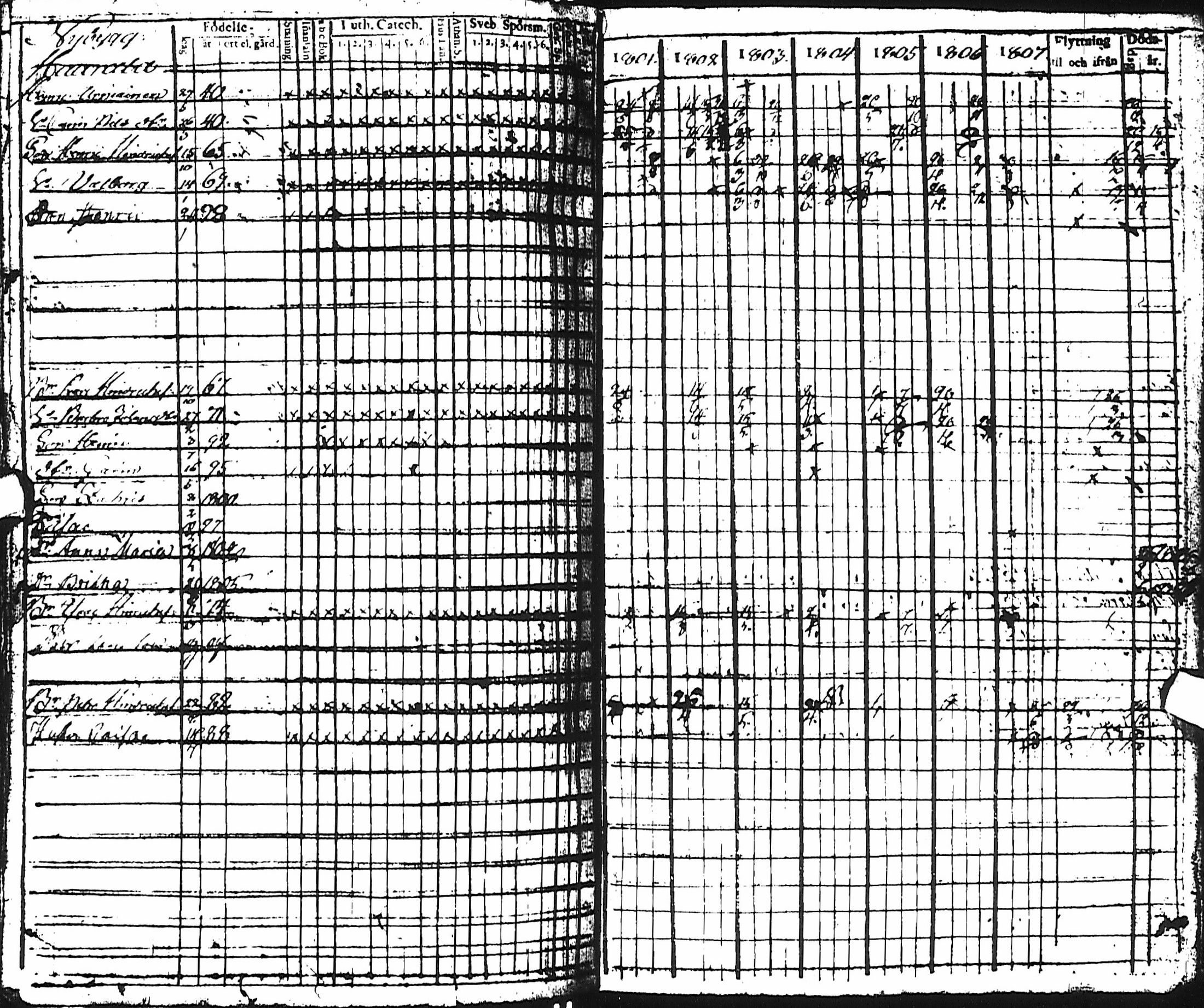 [ ../kirjat/Kirkonkirjat/haapajarvi/rippikirja_1801-1810_ik150/kuvat/98.jpg ]