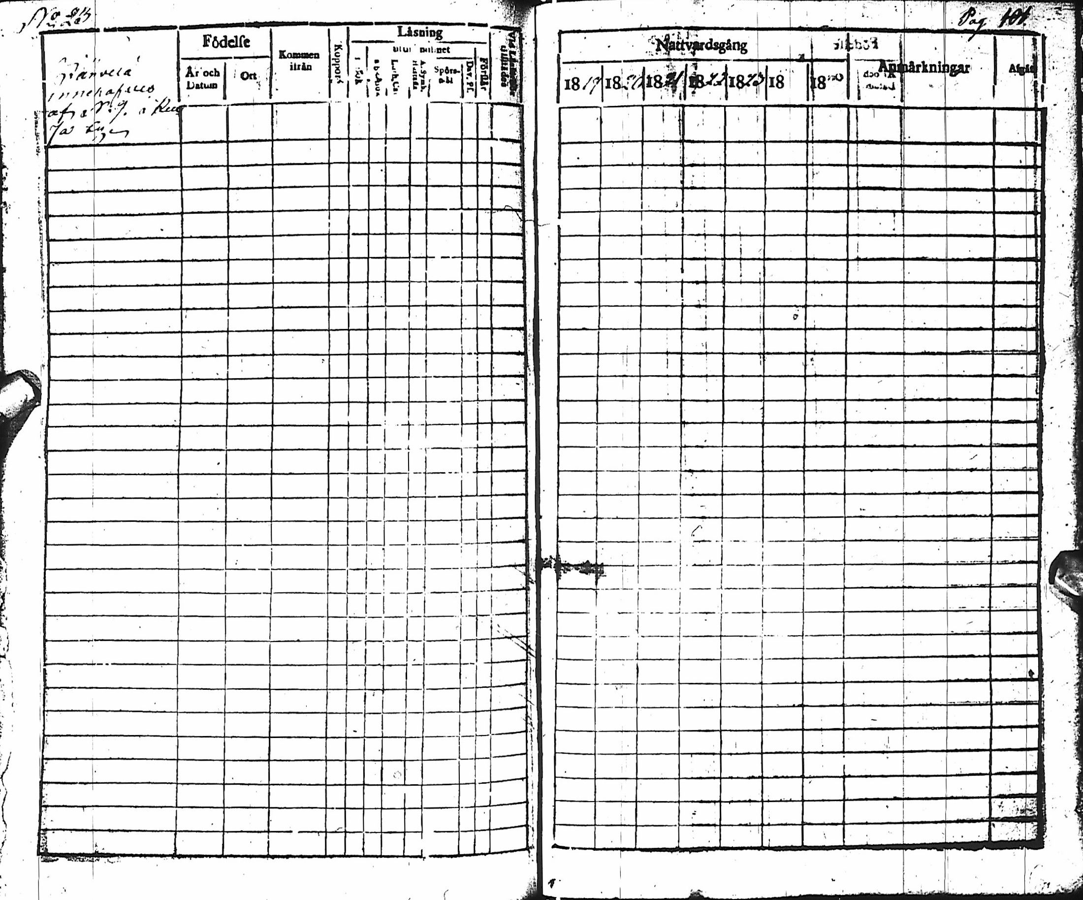 [ ../kirjat/Kirkonkirjat/haapajarvi/rippikirja_1819-1826_ik150/kuvat/103.jpg ]