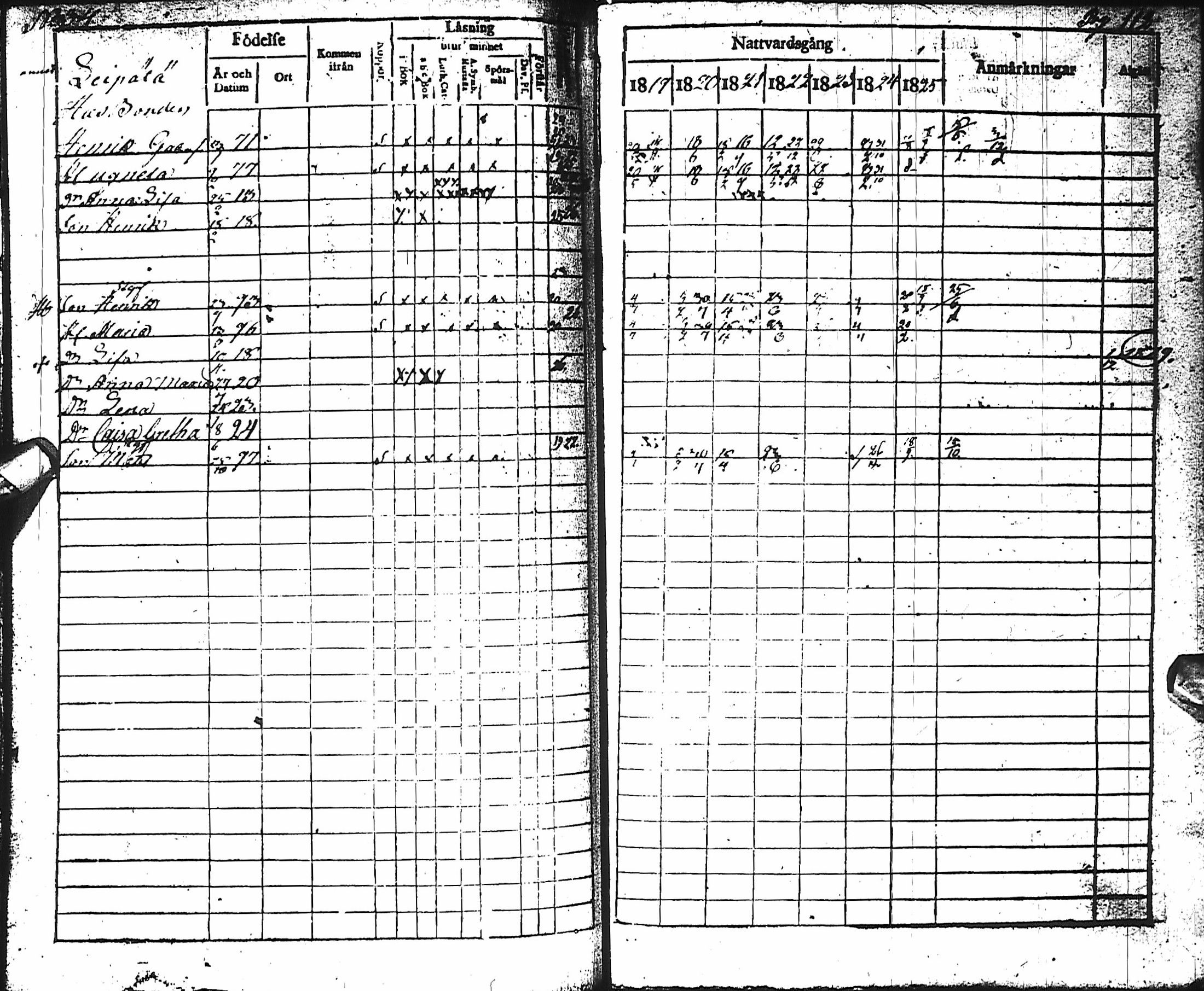 [ ../kirjat/Kirkonkirjat/haapajarvi/rippikirja_1819-1826_ik150/kuvat/114.jpg ]