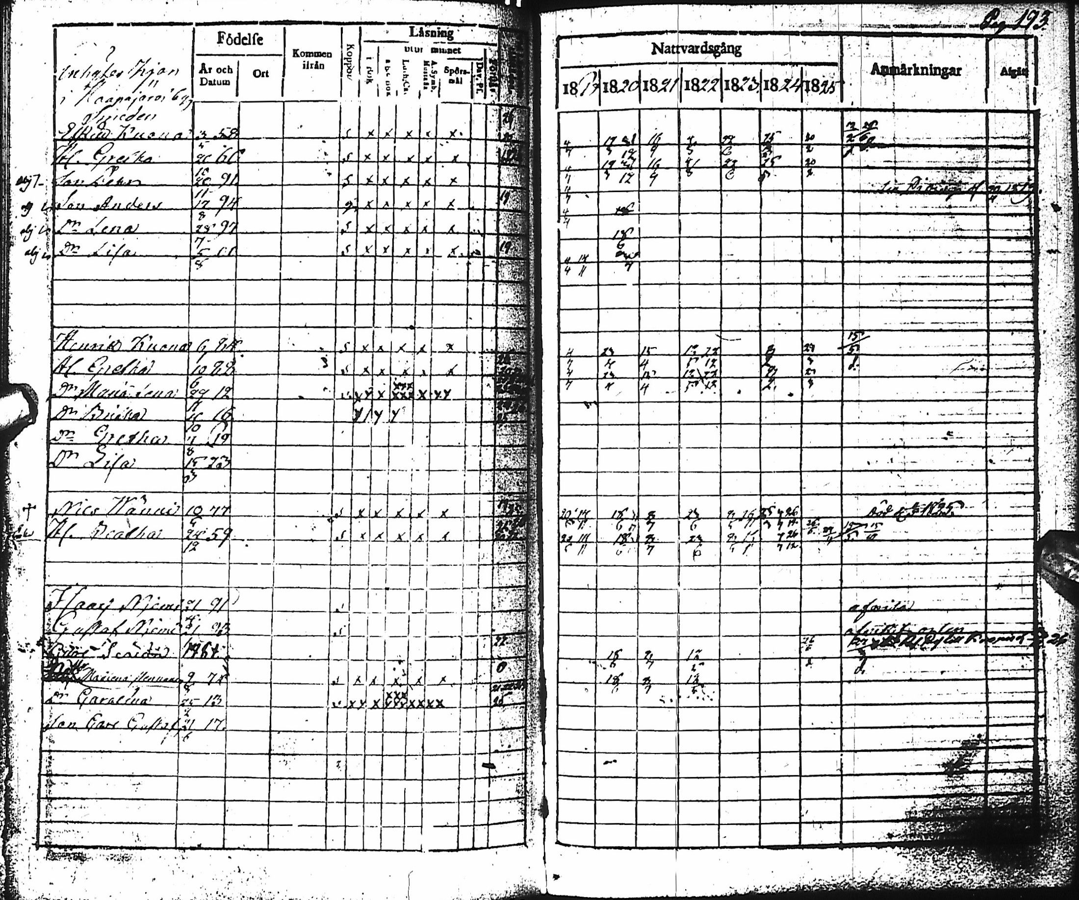 [ ../kirjat/Kirkonkirjat/haapajarvi/rippikirja_1819-1826_ik150/kuvat/154.jpg ]