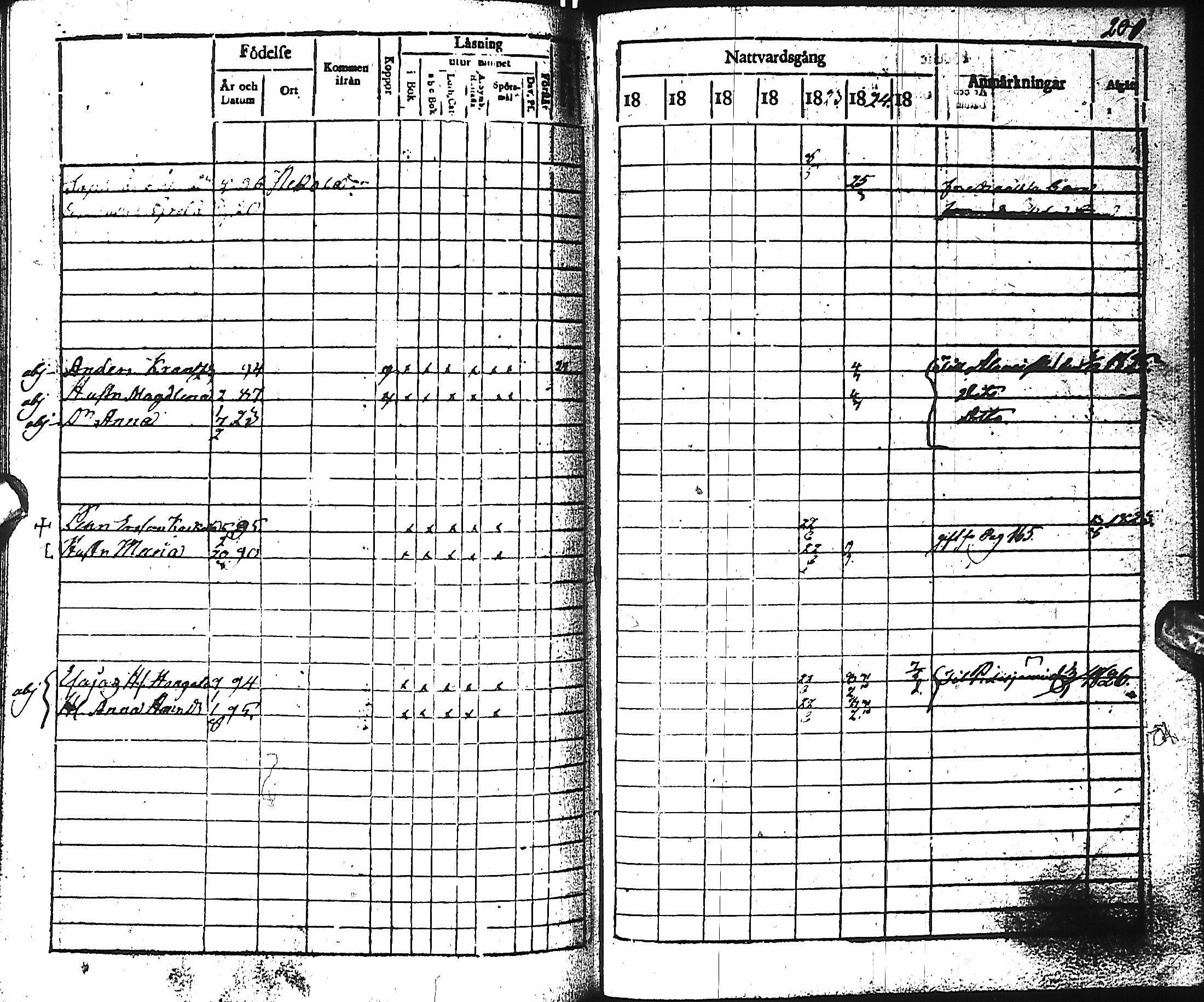 [ ../kirjat/Kirkonkirjat/haapajarvi/rippikirja_1819-1826_ik150/kuvat/181.jpg ]