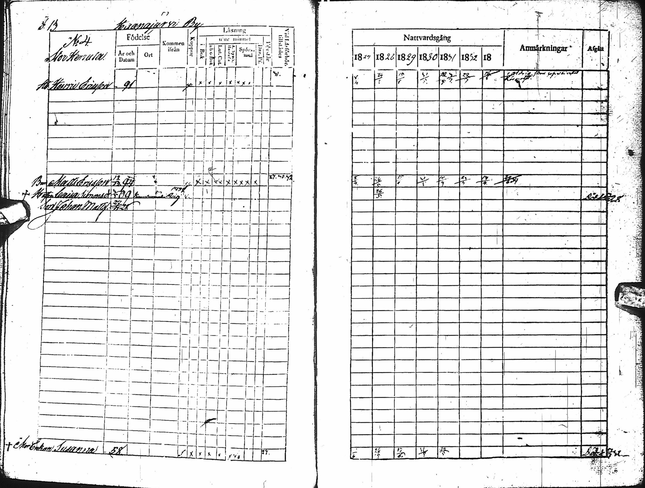 [ ../kirjat/Kirkonkirjat/haapajarvi/rippikirja_1827-1833_ik150-151/kuvat/14.jpg ]