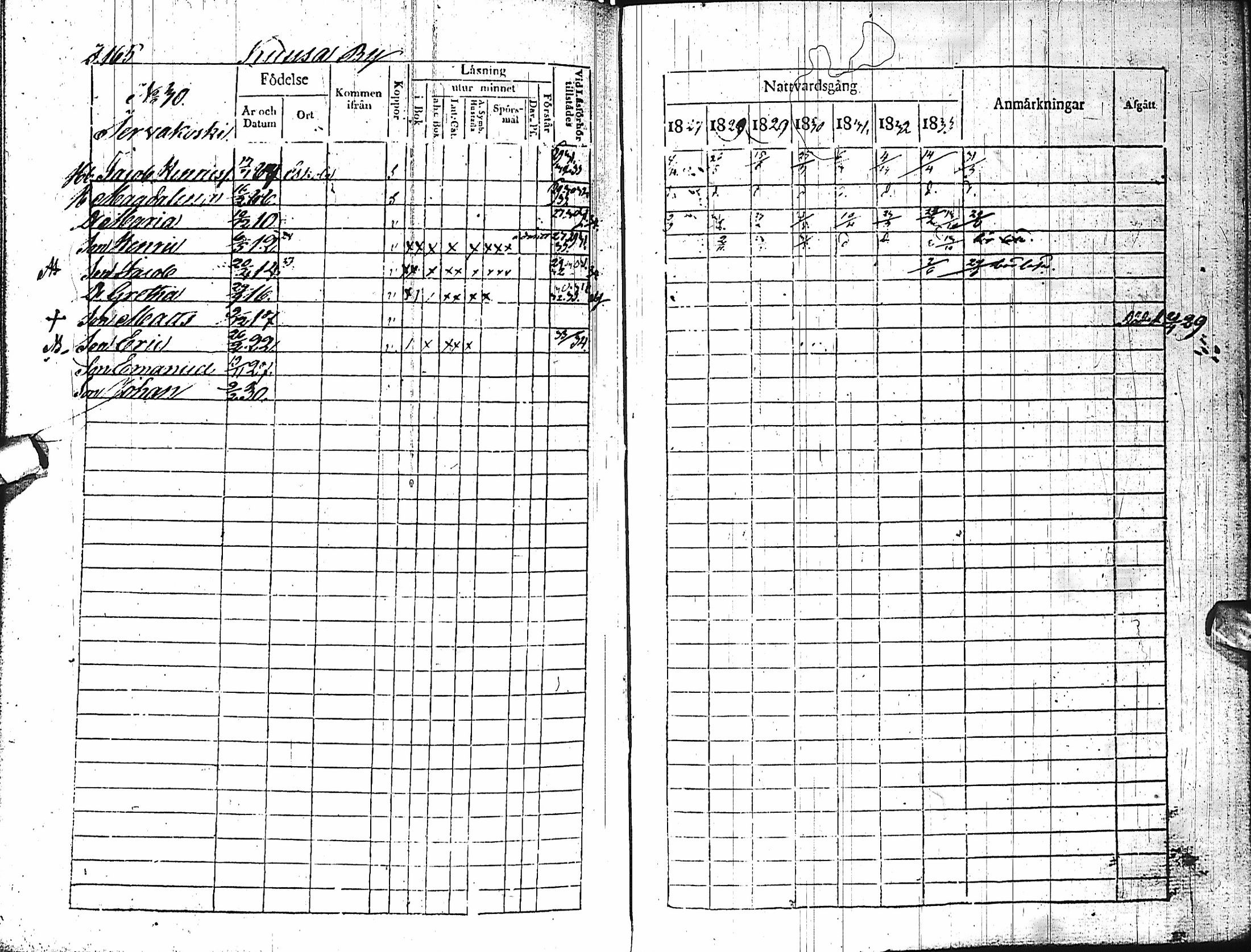 [ ../kirjat/Kirkonkirjat/haapajarvi/rippikirja_1827-1833_ik150-151/kuvat/162.jpg ]