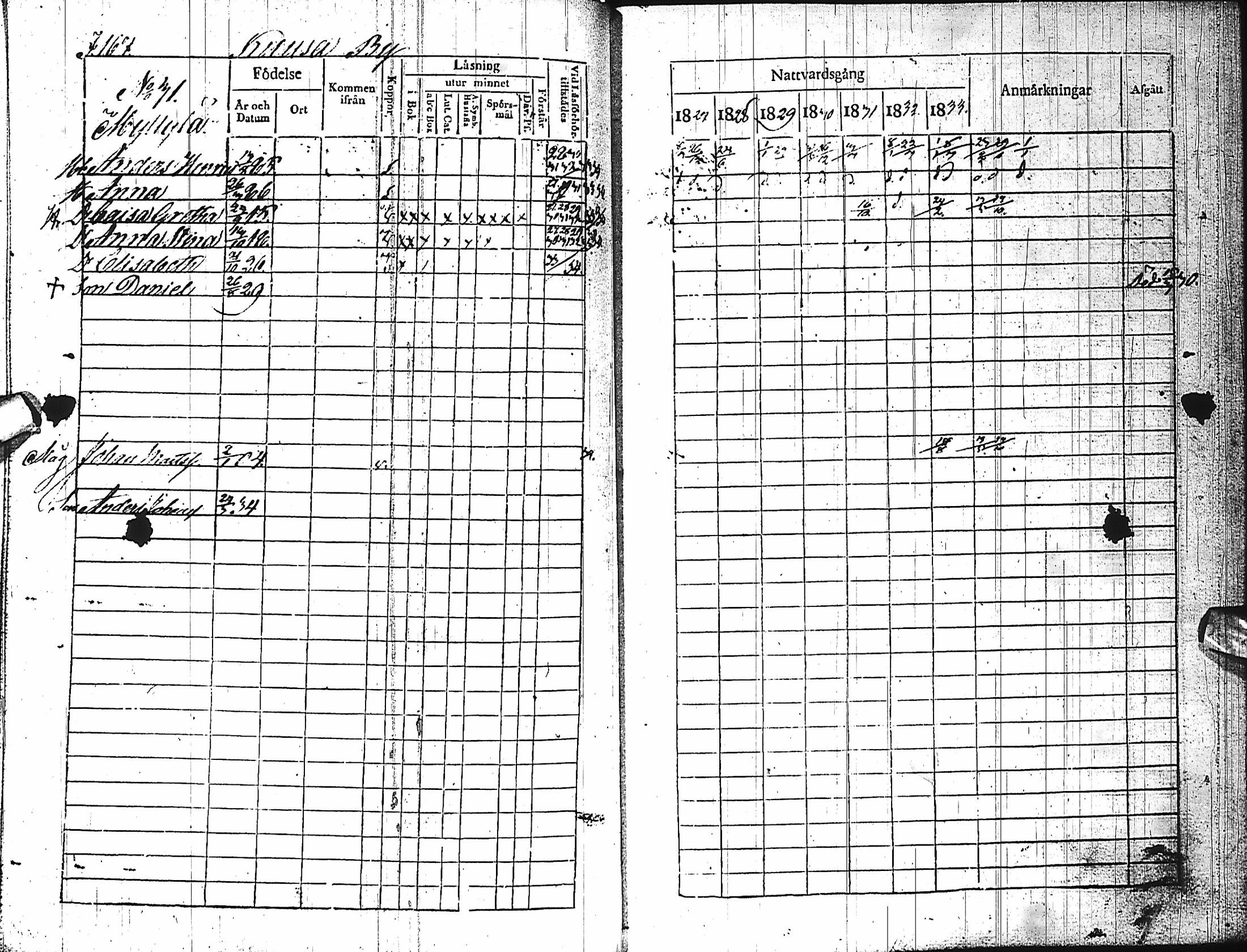 [ ../kirjat/Kirkonkirjat/haapajarvi/rippikirja_1827-1833_ik150-151/kuvat/164.jpg ]