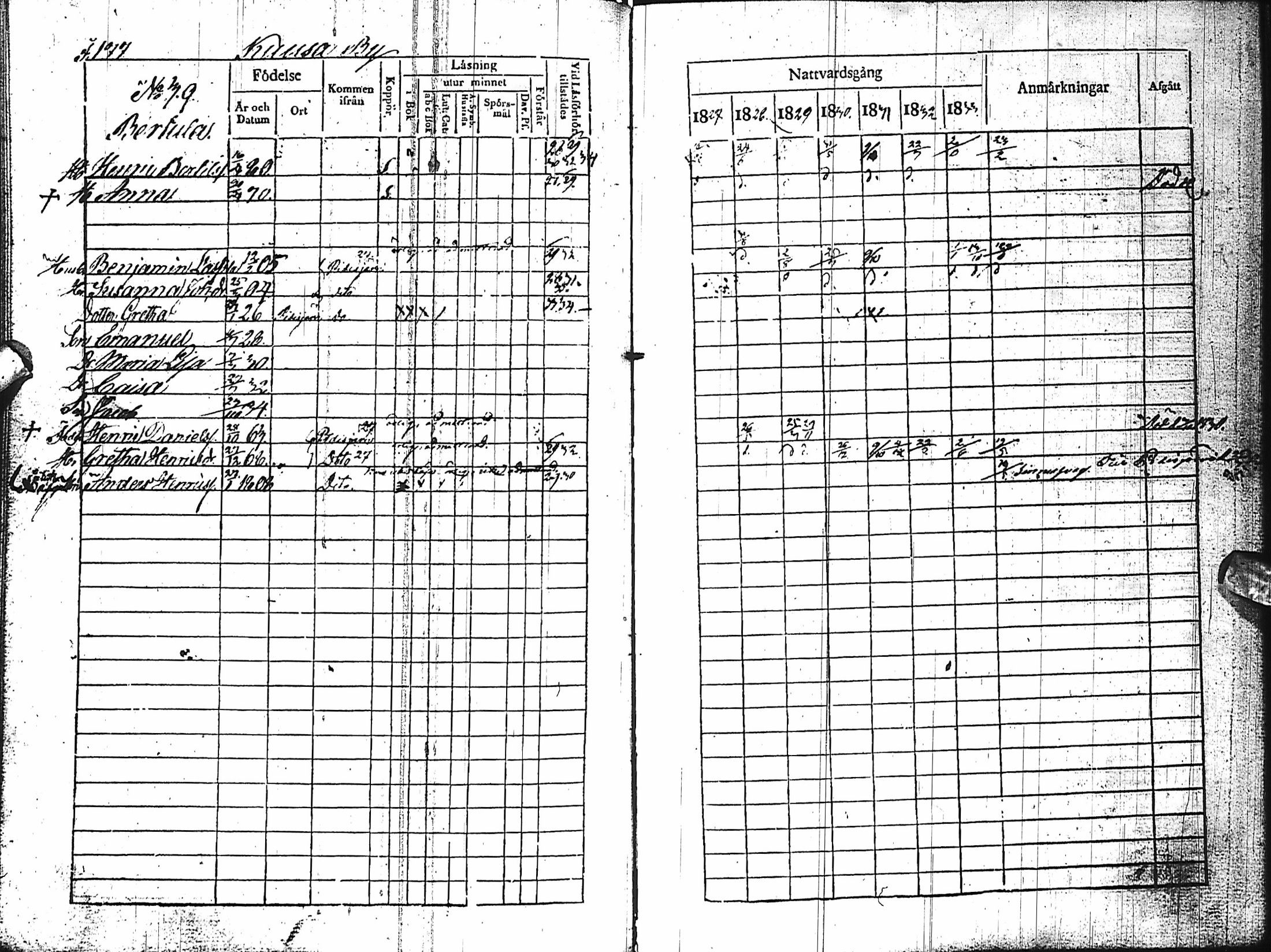 [ ../kirjat/Kirkonkirjat/haapajarvi/rippikirja_1827-1833_ik150-151/kuvat/174.jpg ]
