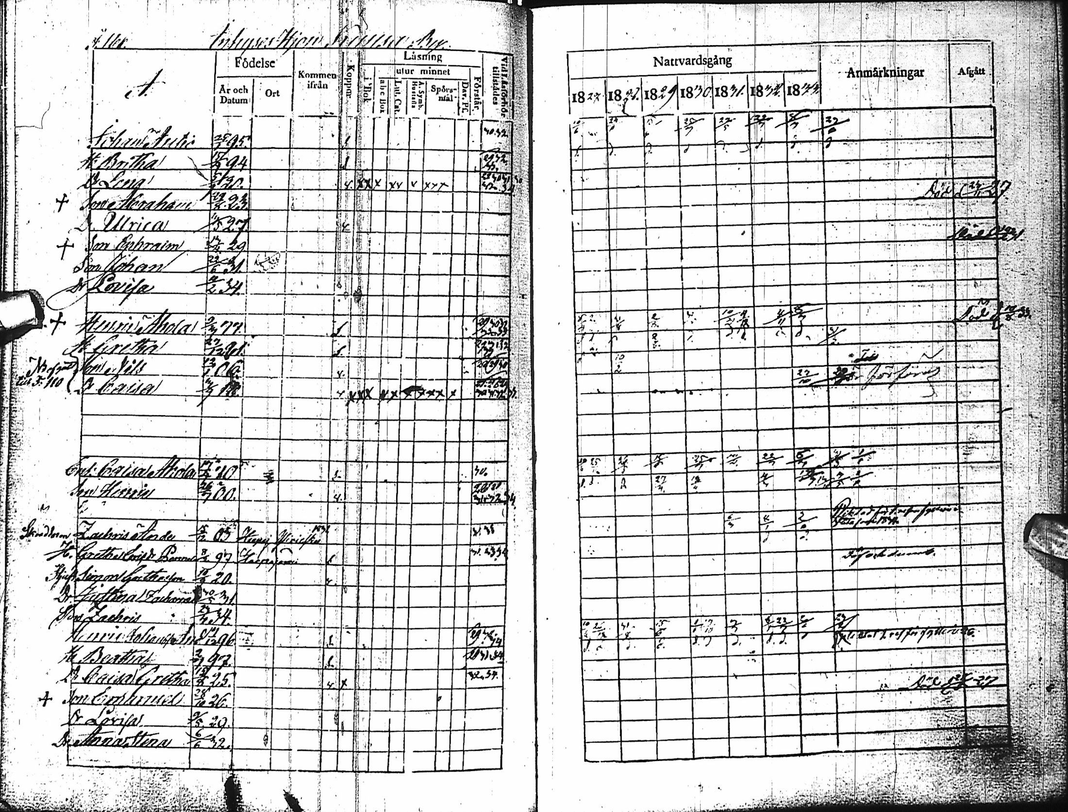 [ ../kirjat/Kirkonkirjat/haapajarvi/rippikirja_1827-1833_ik150-151/kuvat/183.jpg ]