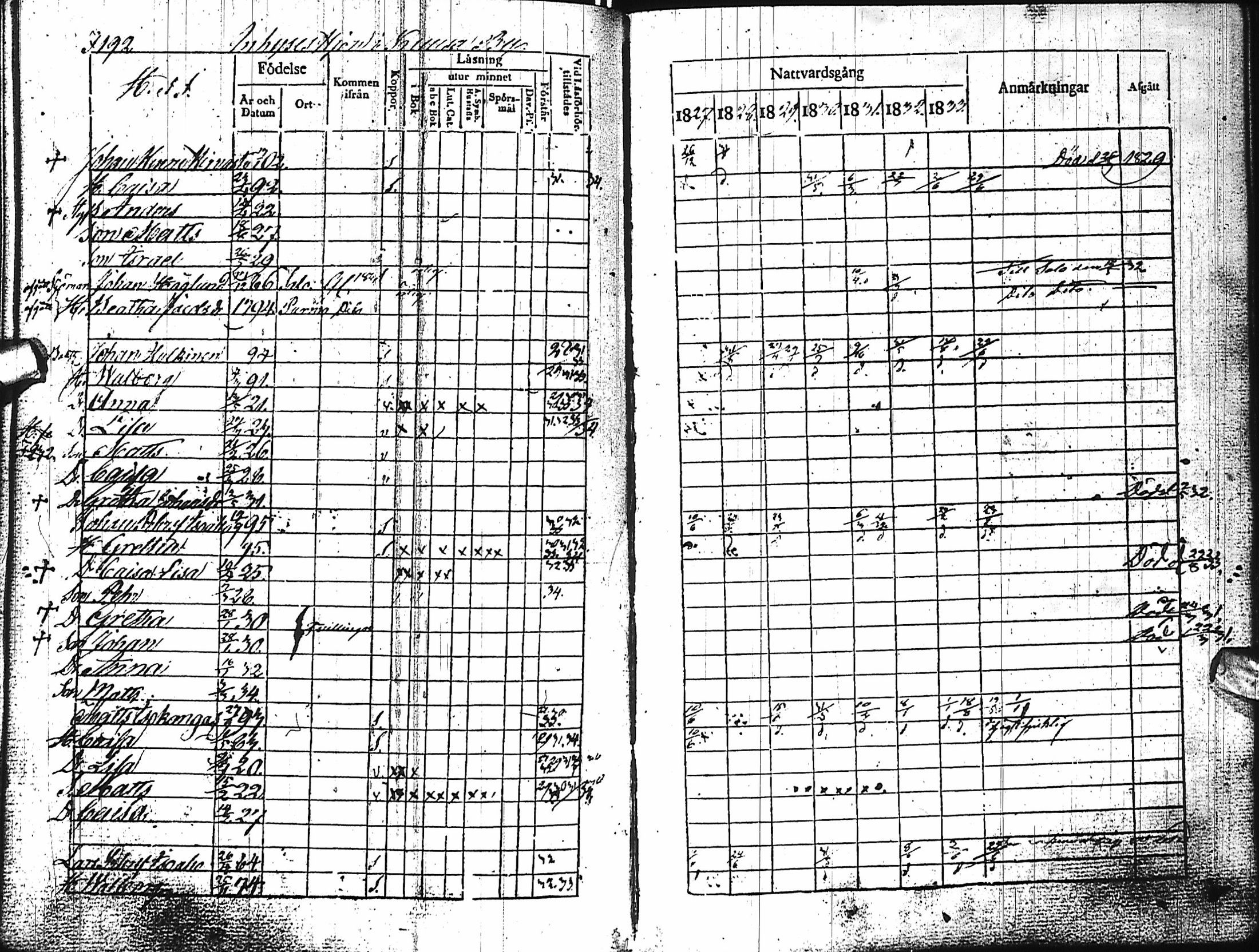 [ ../kirjat/Kirkonkirjat/haapajarvi/rippikirja_1827-1833_ik150-151/kuvat/189.jpg ]