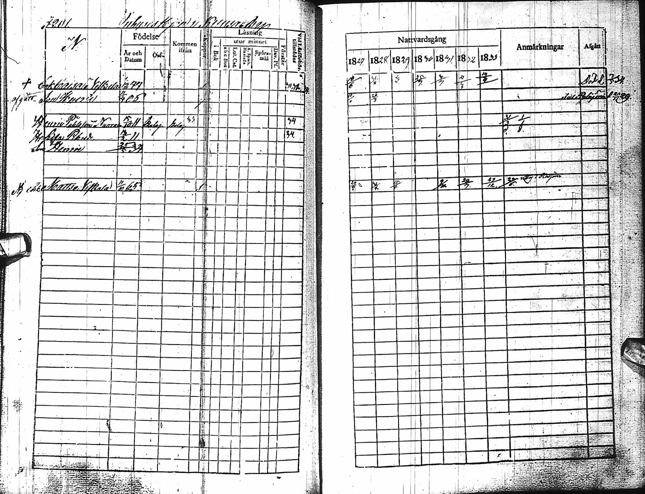 [ ../kirjat/Kirkonkirjat/haapajarvi/rippikirja_1827-1833_ik150-151/kuvat/198.jpg ]