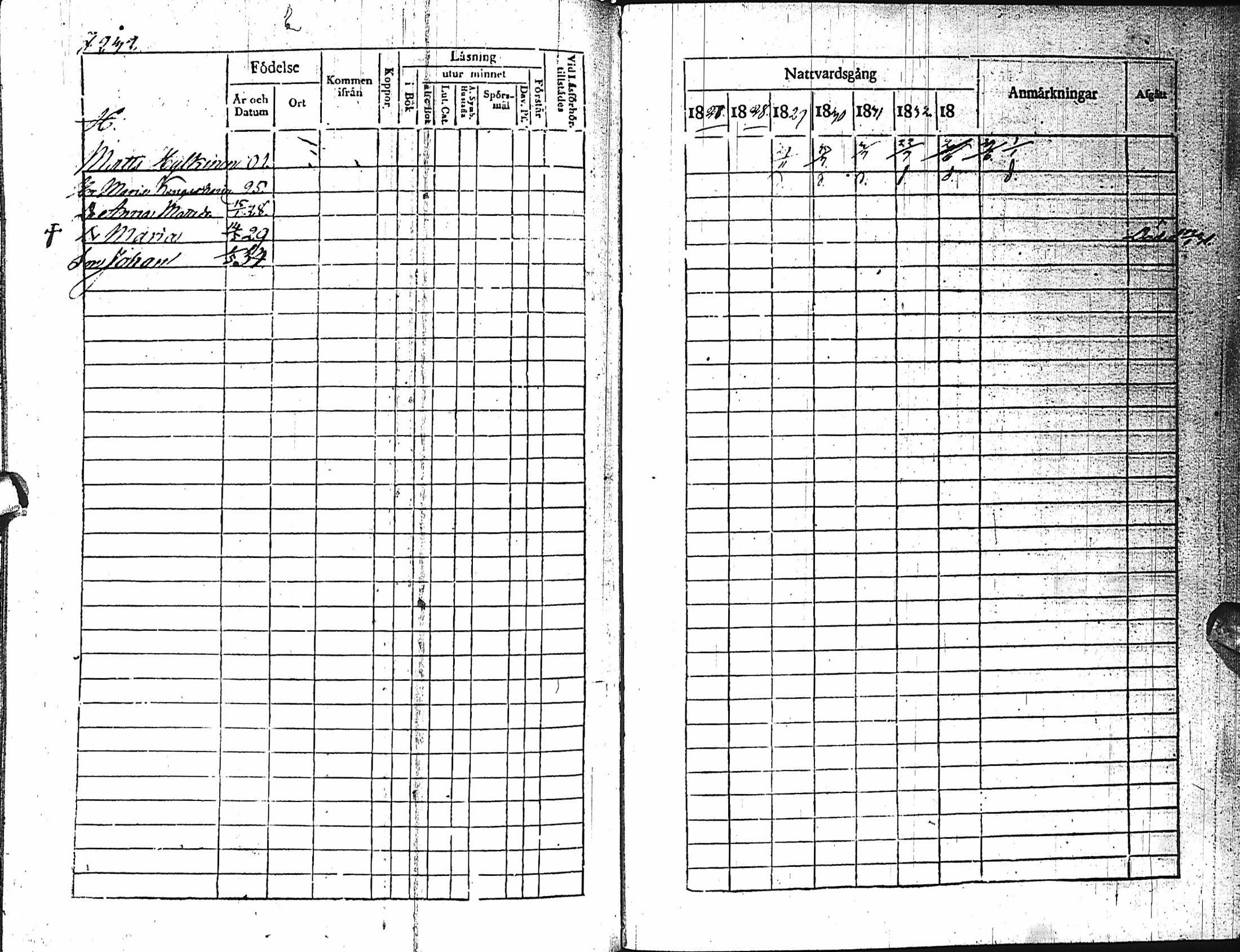 [ ../kirjat/Kirkonkirjat/haapajarvi/rippikirja_1827-1833_ik150-151/kuvat/229.jpg ]
