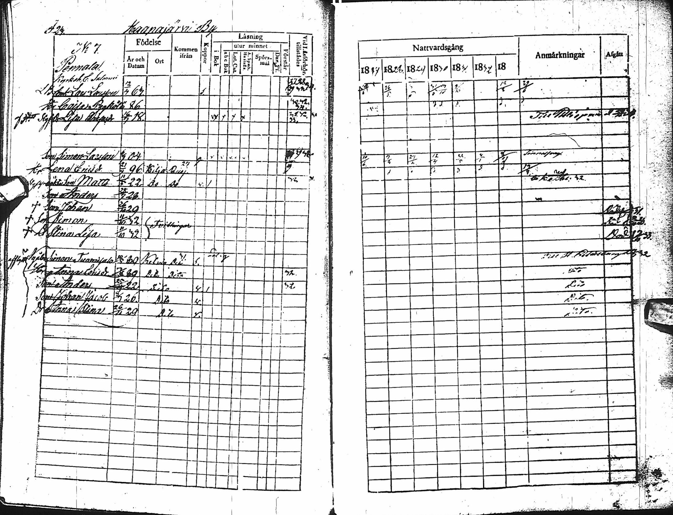 [ ../kirjat/Kirkonkirjat/haapajarvi/rippikirja_1827-1833_ik150-151/kuvat/24.jpg ]