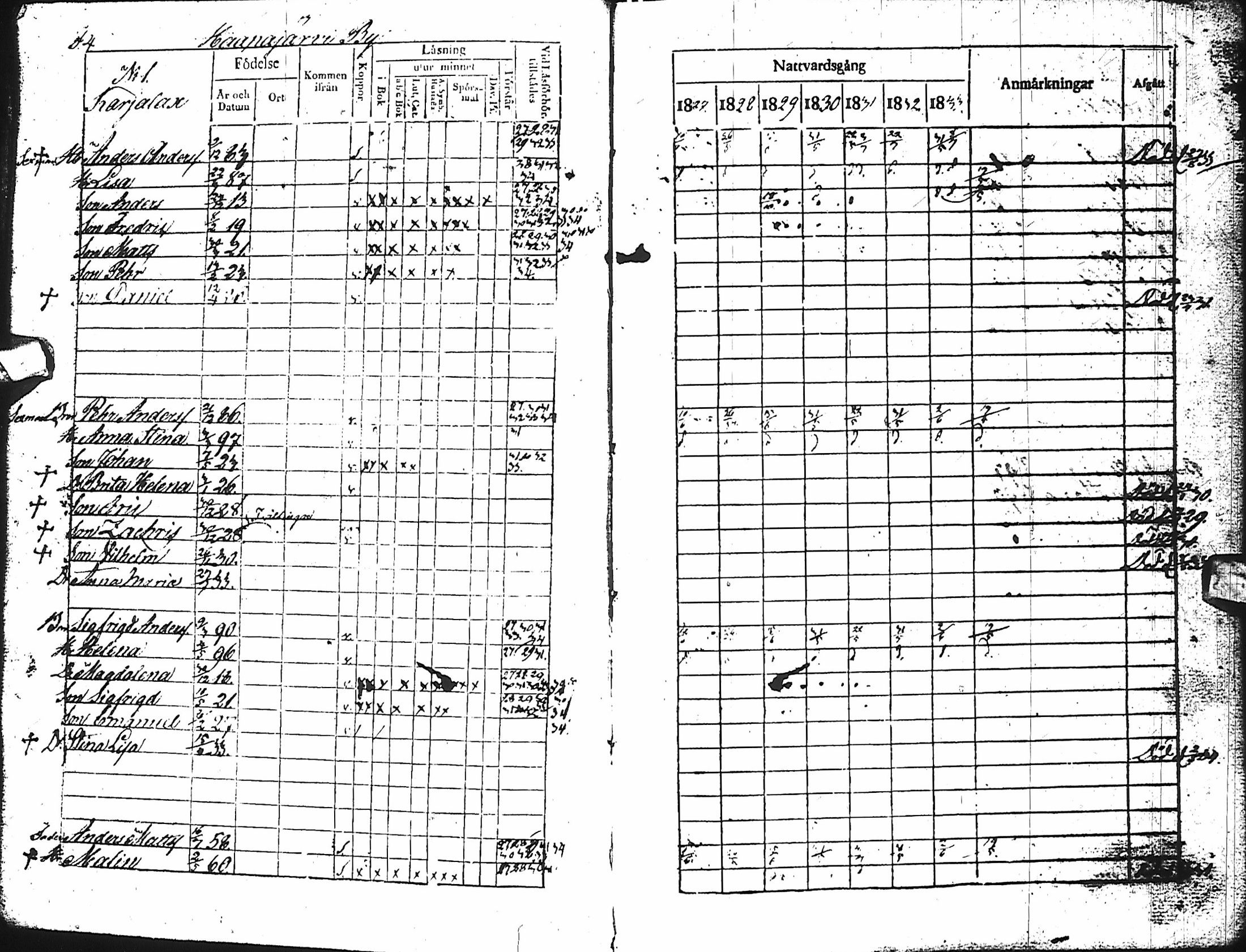 [ ../kirjat/Kirkonkirjat/haapajarvi/rippikirja_1827-1833_ik150-151/kuvat/5.jpg ]