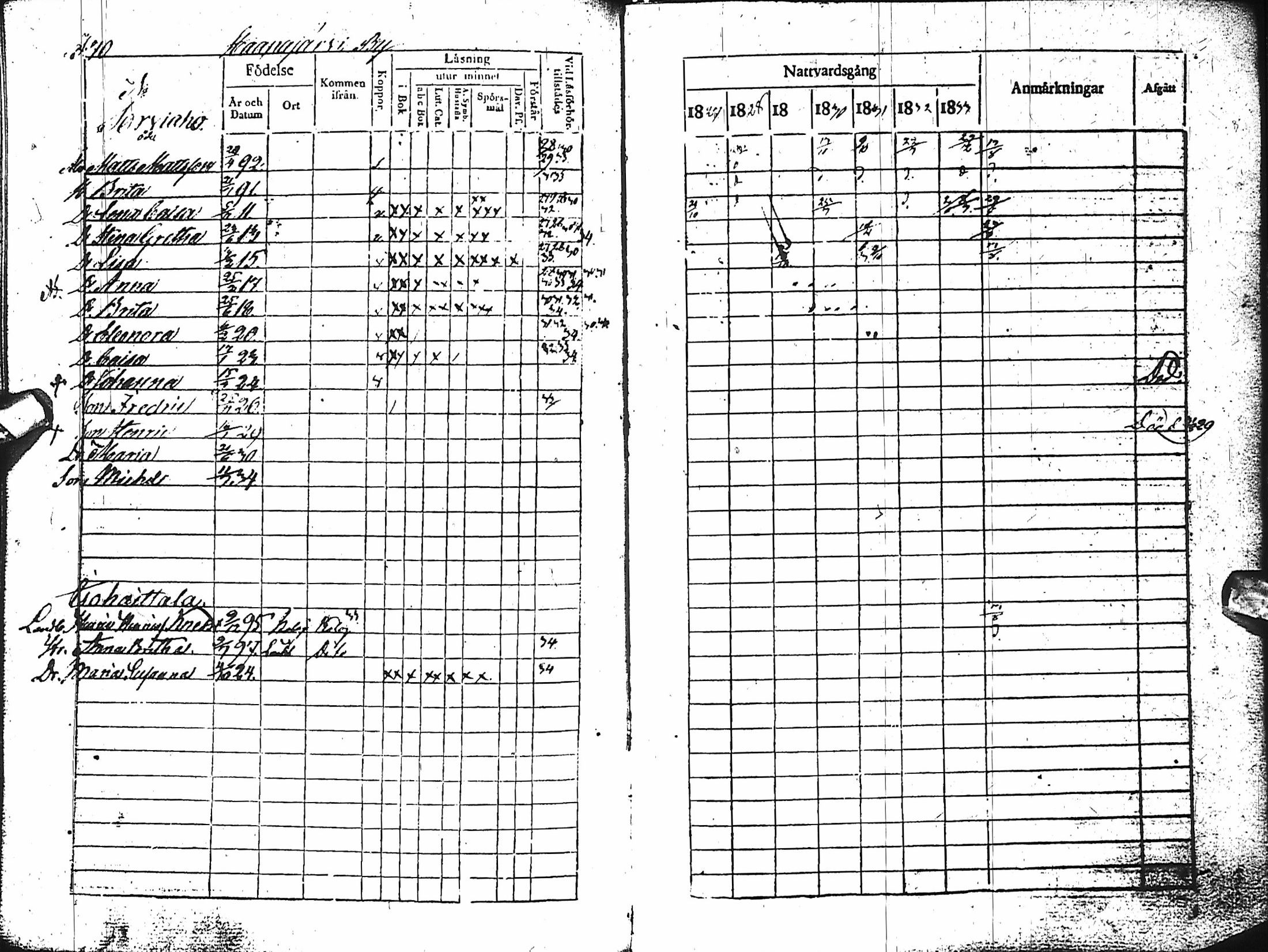 [ ../kirjat/Kirkonkirjat/haapajarvi/rippikirja_1827-1833_ik150-151/kuvat/71.jpg ]