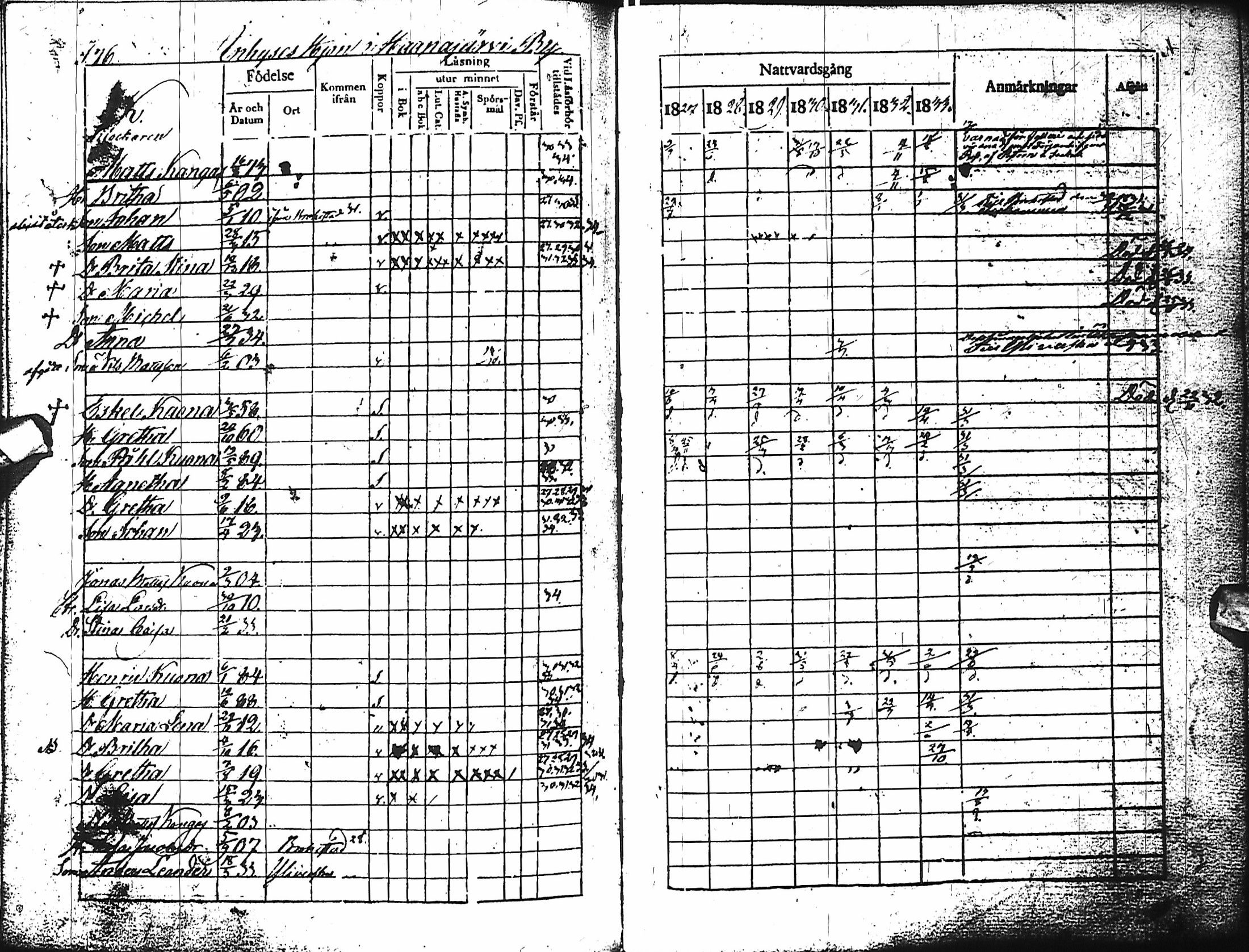 [ ../kirjat/Kirkonkirjat/haapajarvi/rippikirja_1827-1833_ik150-151/kuvat/77.jpg ]