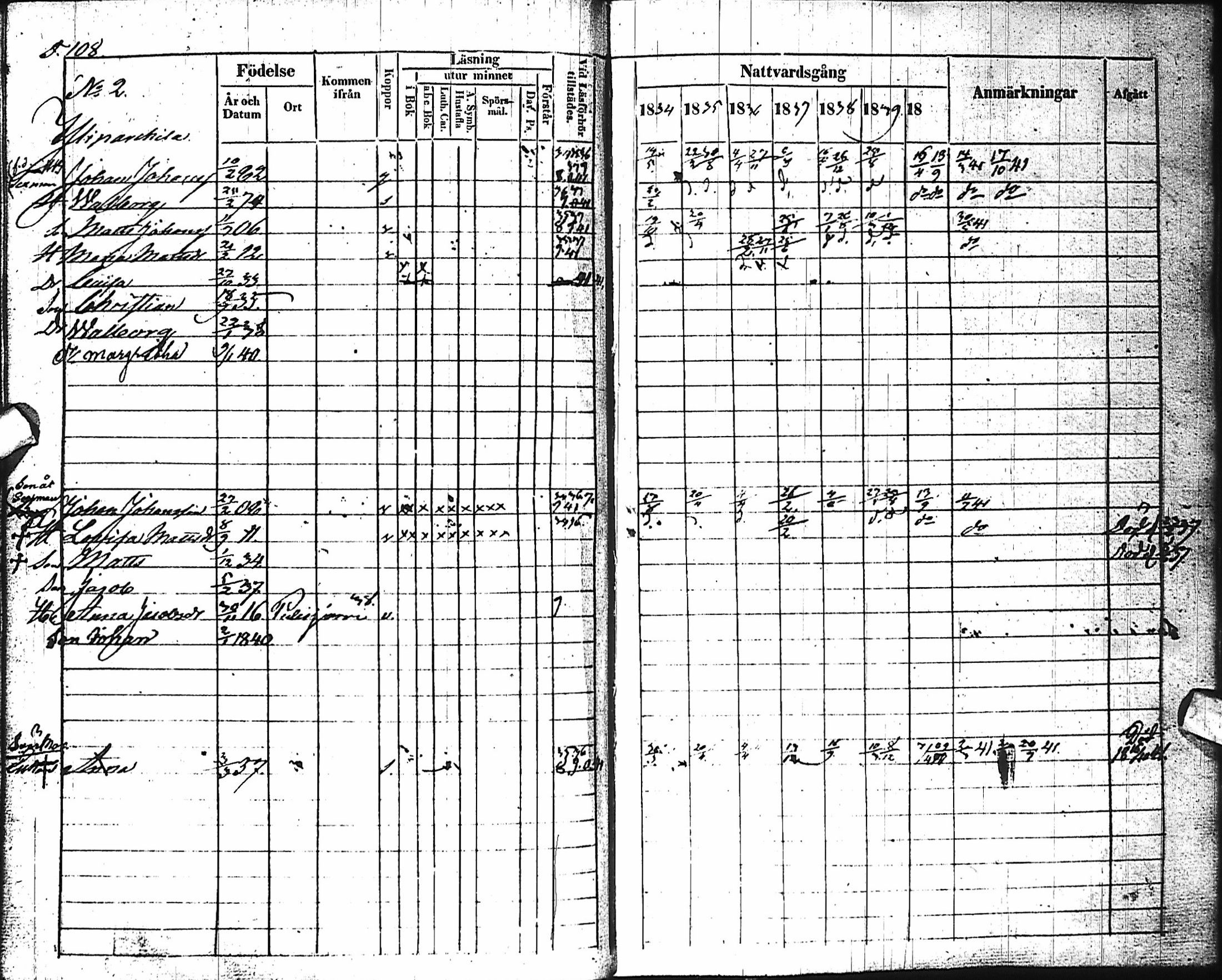 [ ../kirjat/Kirkonkirjat/haapajarvi/rippikirja_1834-1840_ik151/kuvat/108.jpg ]