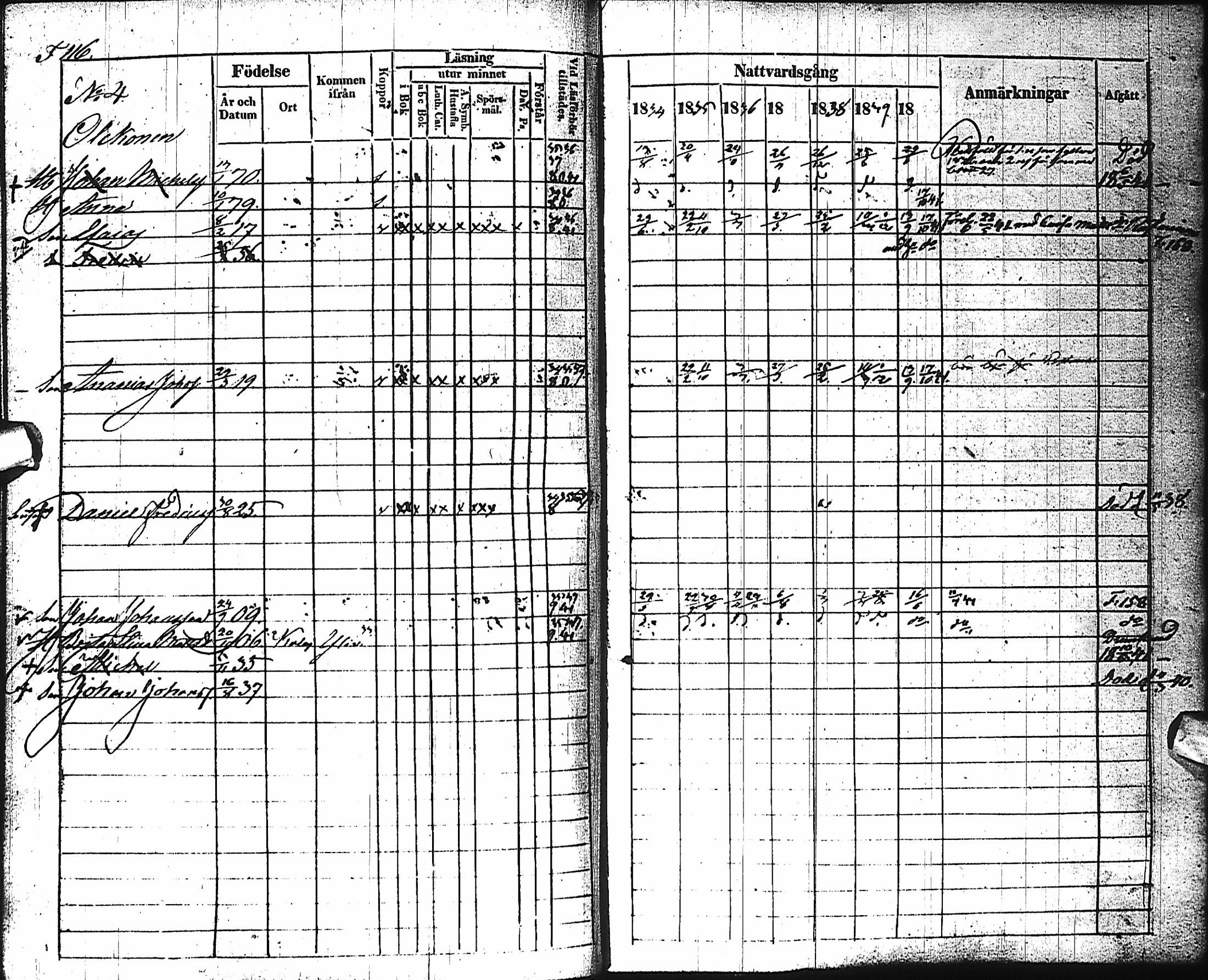 [ ../kirjat/Kirkonkirjat/haapajarvi/rippikirja_1834-1840_ik151/kuvat/116.jpg ]
