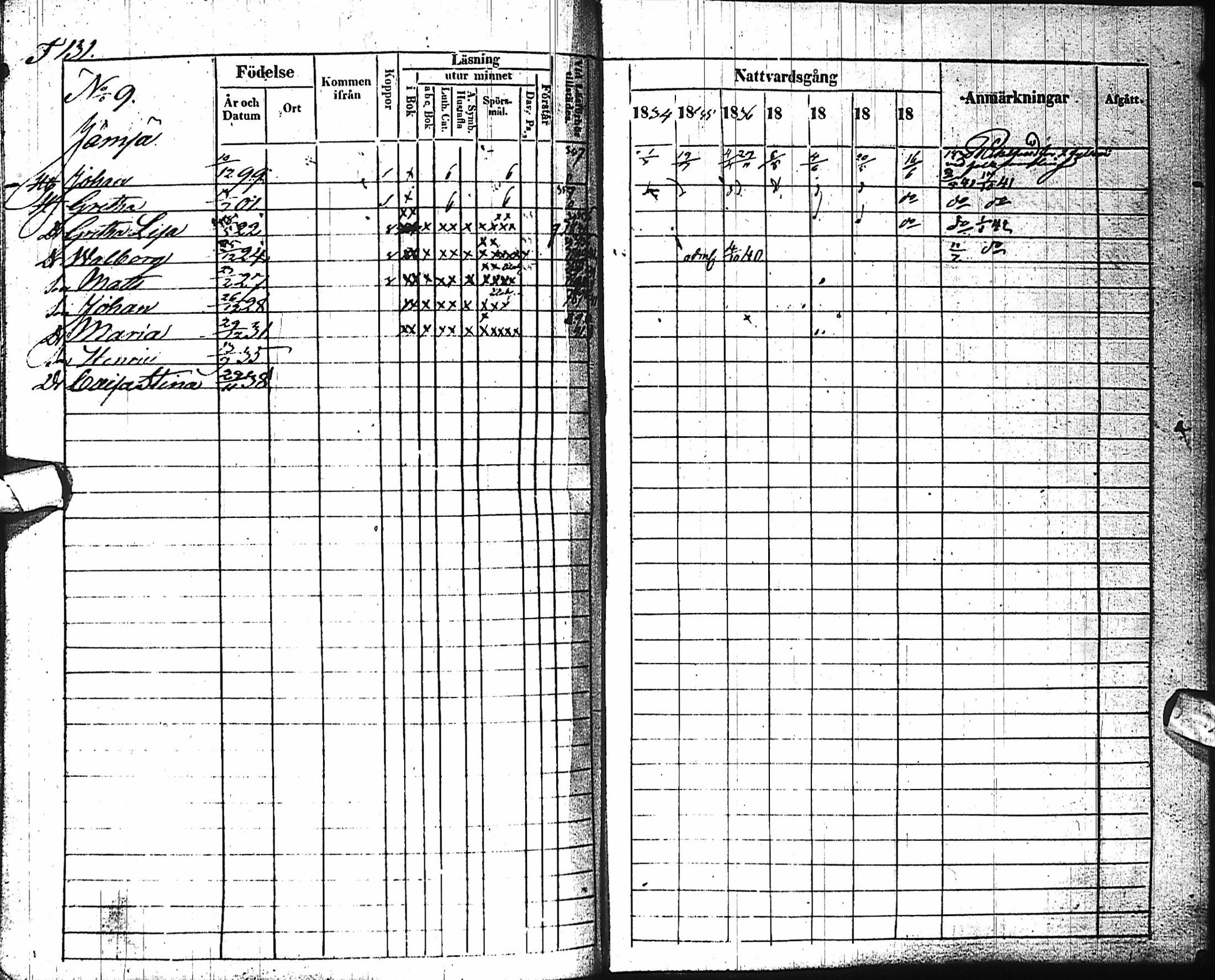 [ ../kirjat/Kirkonkirjat/haapajarvi/rippikirja_1834-1840_ik151/kuvat/131.jpg ]