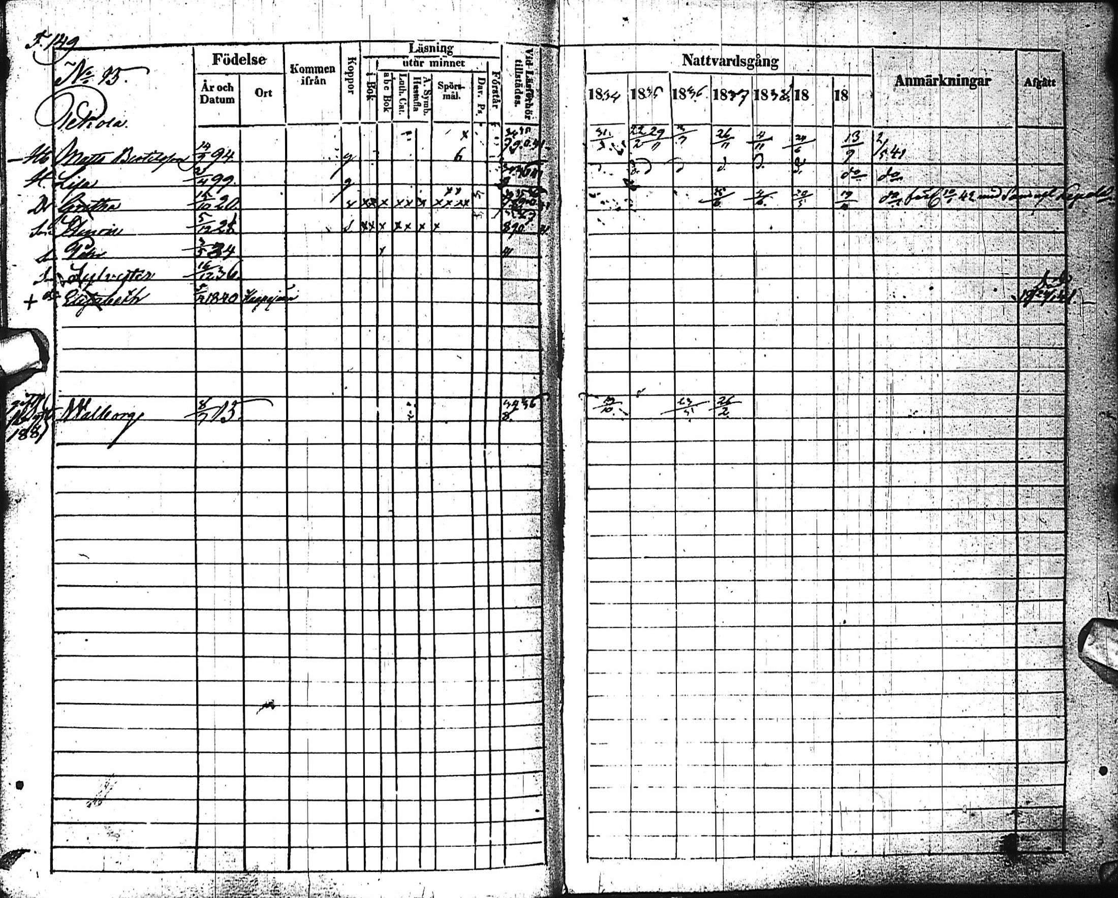 [ ../kirjat/Kirkonkirjat/haapajarvi/rippikirja_1834-1840_ik151/kuvat/149.jpg ]
