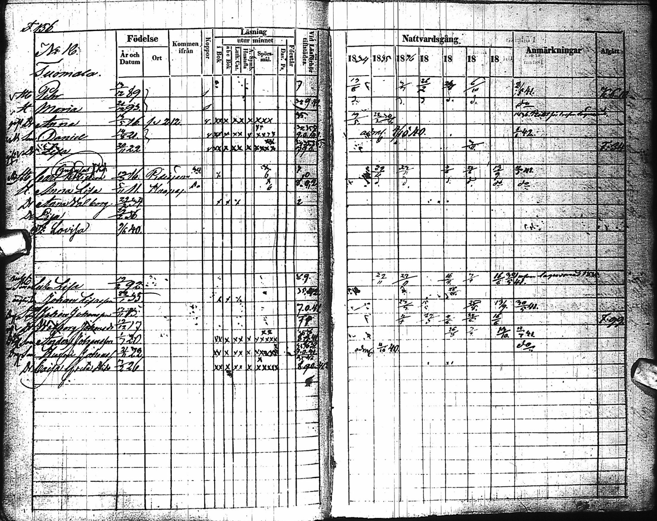[ ../kirjat/Kirkonkirjat/haapajarvi/rippikirja_1834-1840_ik151/kuvat/156.jpg ]