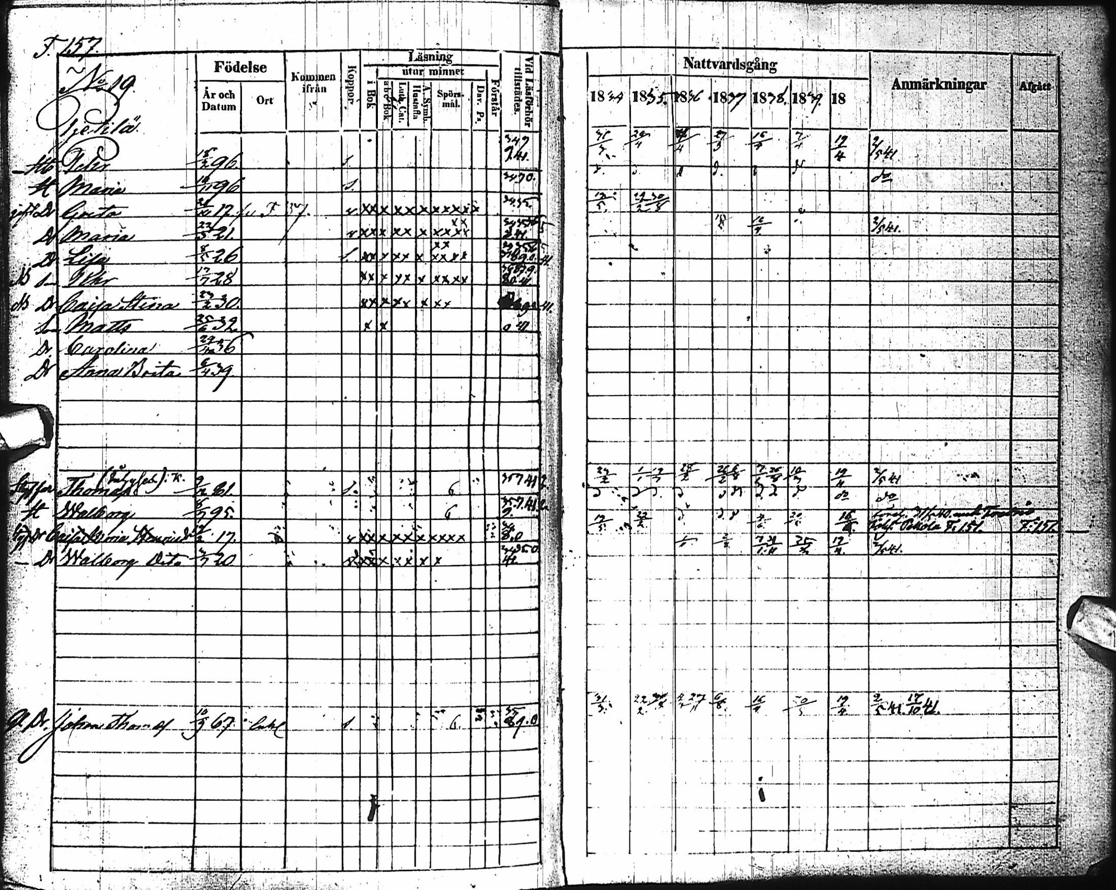 [ ../kirjat/Kirkonkirjat/haapajarvi/rippikirja_1834-1840_ik151/kuvat/157.jpg ]