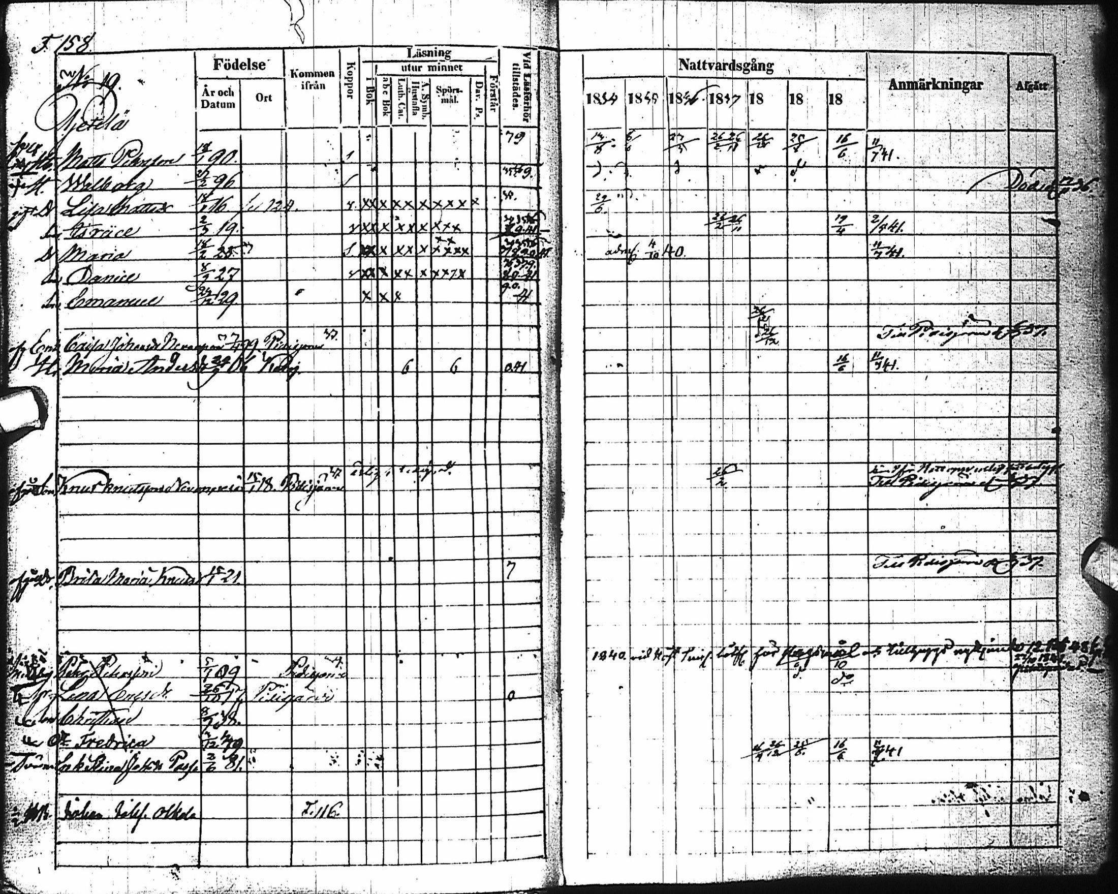 [ ../kirjat/Kirkonkirjat/haapajarvi/rippikirja_1834-1840_ik151/kuvat/158.jpg ]