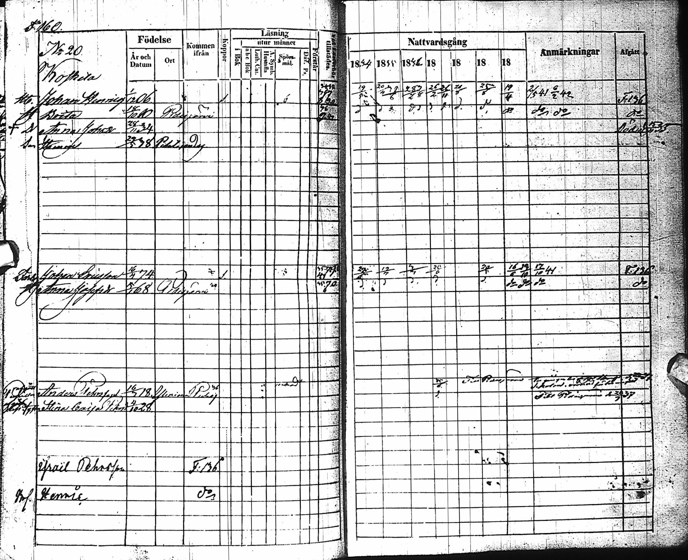 [ ../kirjat/Kirkonkirjat/haapajarvi/rippikirja_1834-1840_ik151/kuvat/160.jpg ]