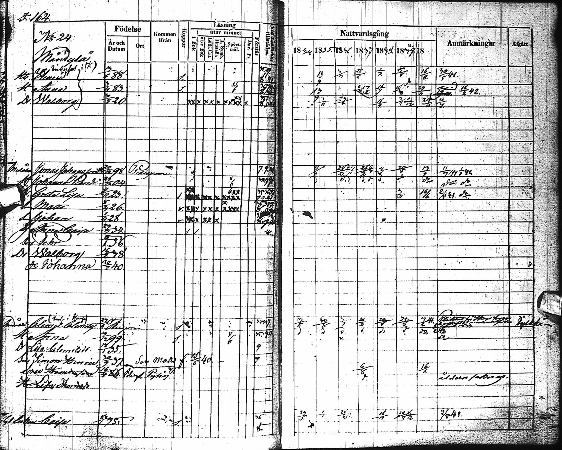 [ ../kirjat/Kirkonkirjat/haapajarvi/rippikirja_1834-1840_ik151/kuvat/164.jpg ]
