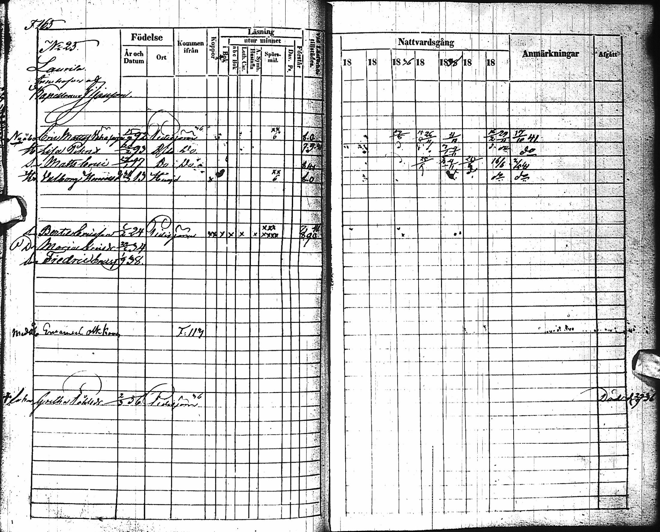 [ ../kirjat/Kirkonkirjat/haapajarvi/rippikirja_1834-1840_ik151/kuvat/165.jpg ]