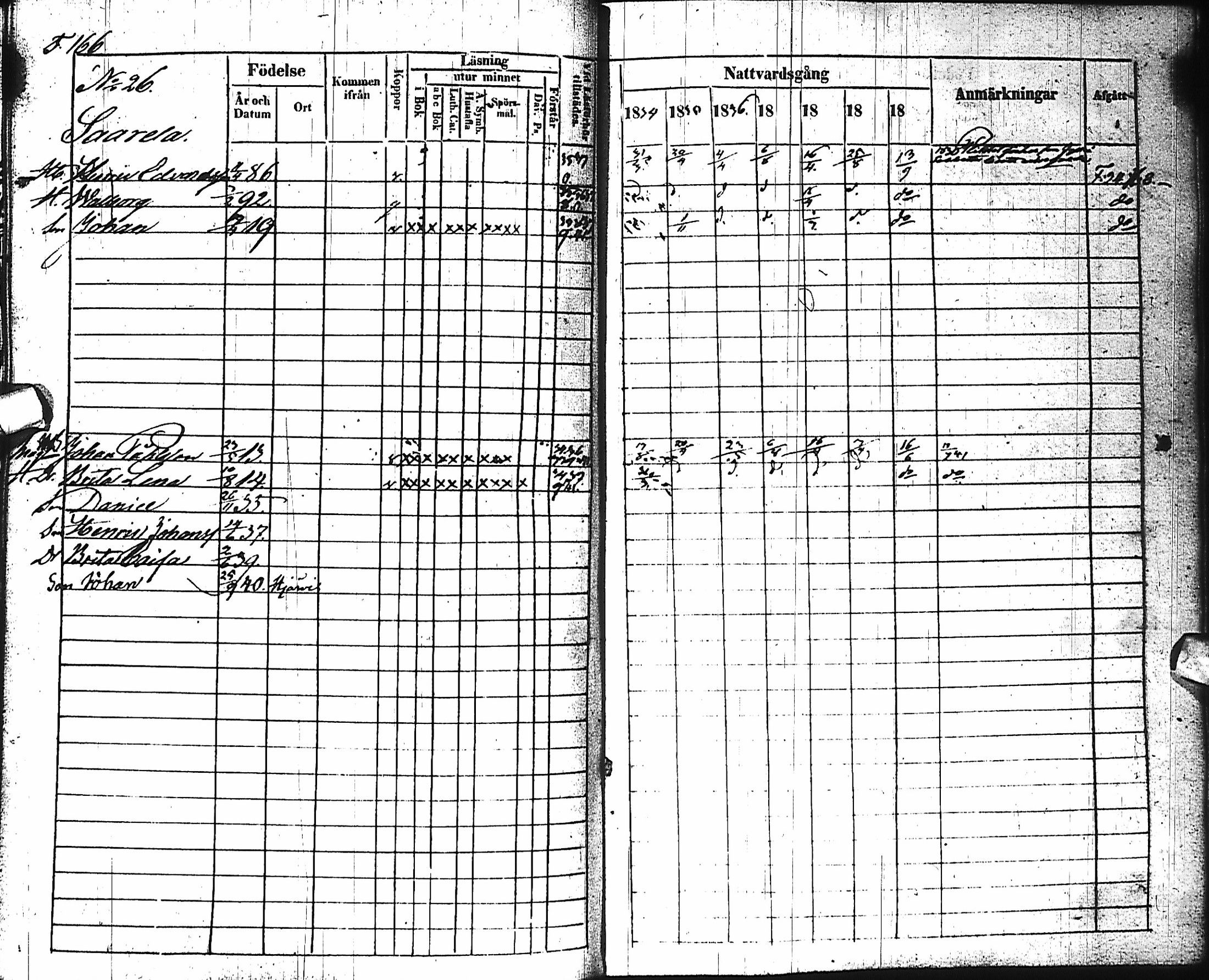 [ ../kirjat/Kirkonkirjat/haapajarvi/rippikirja_1834-1840_ik151/kuvat/166.jpg ]