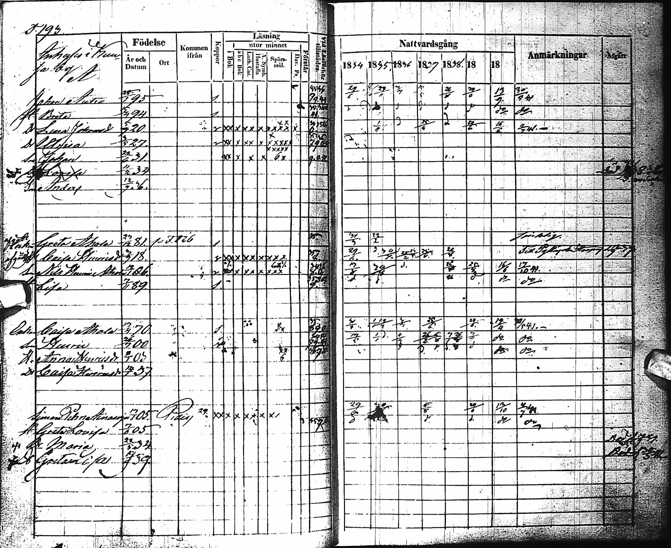 [ ../kirjat/Kirkonkirjat/haapajarvi/rippikirja_1834-1840_ik151/kuvat/193.jpg ]