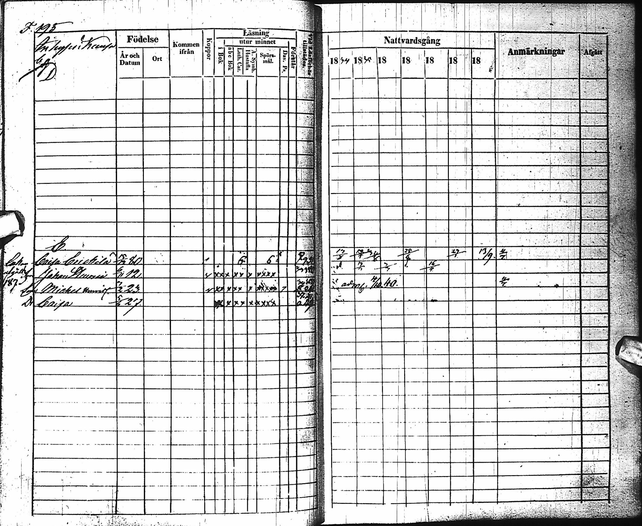 [ ../kirjat/Kirkonkirjat/haapajarvi/rippikirja_1834-1840_ik151/kuvat/195.jpg ]