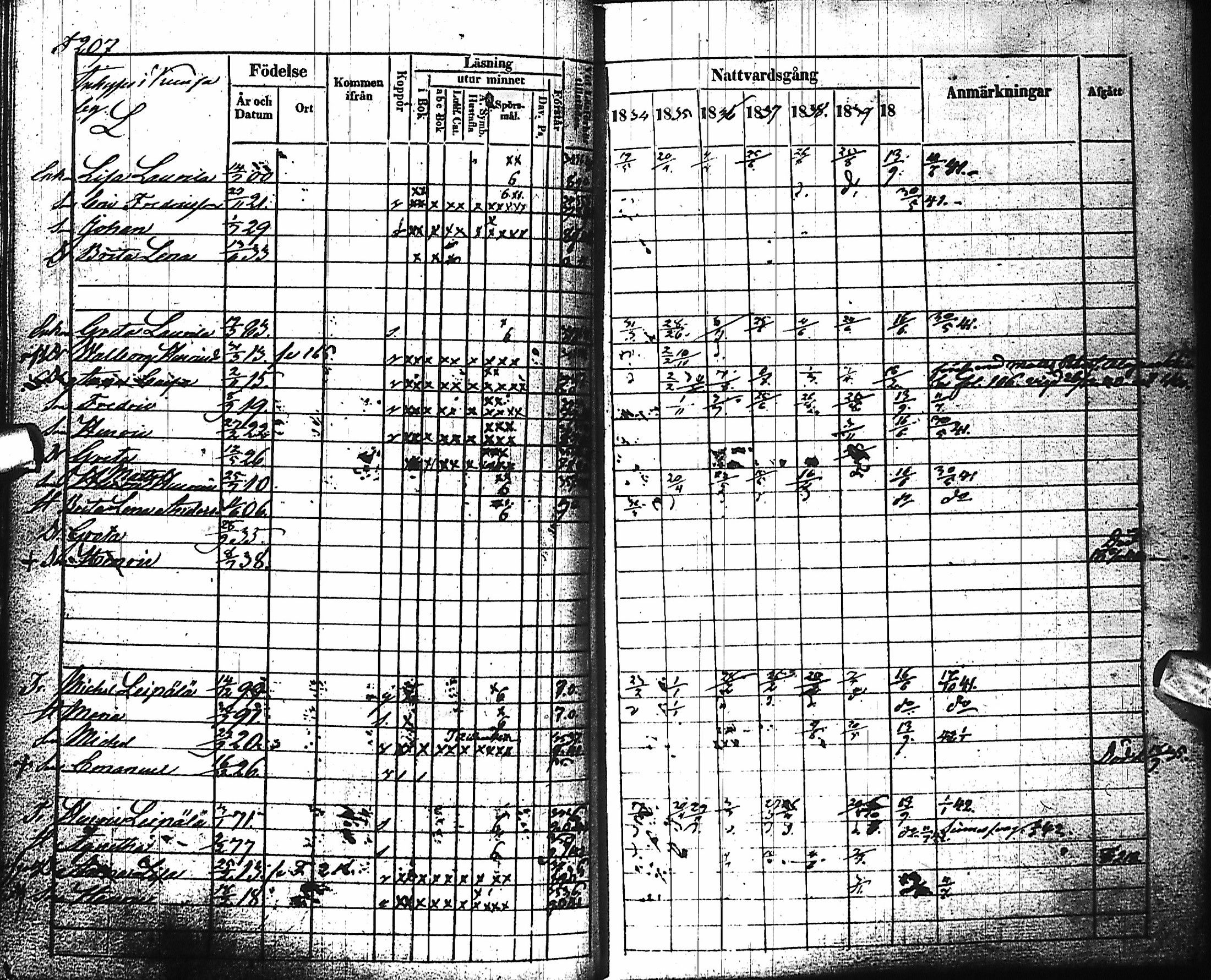 [ ../kirjat/Kirkonkirjat/haapajarvi/rippikirja_1834-1840_ik151/kuvat/207.jpg ]