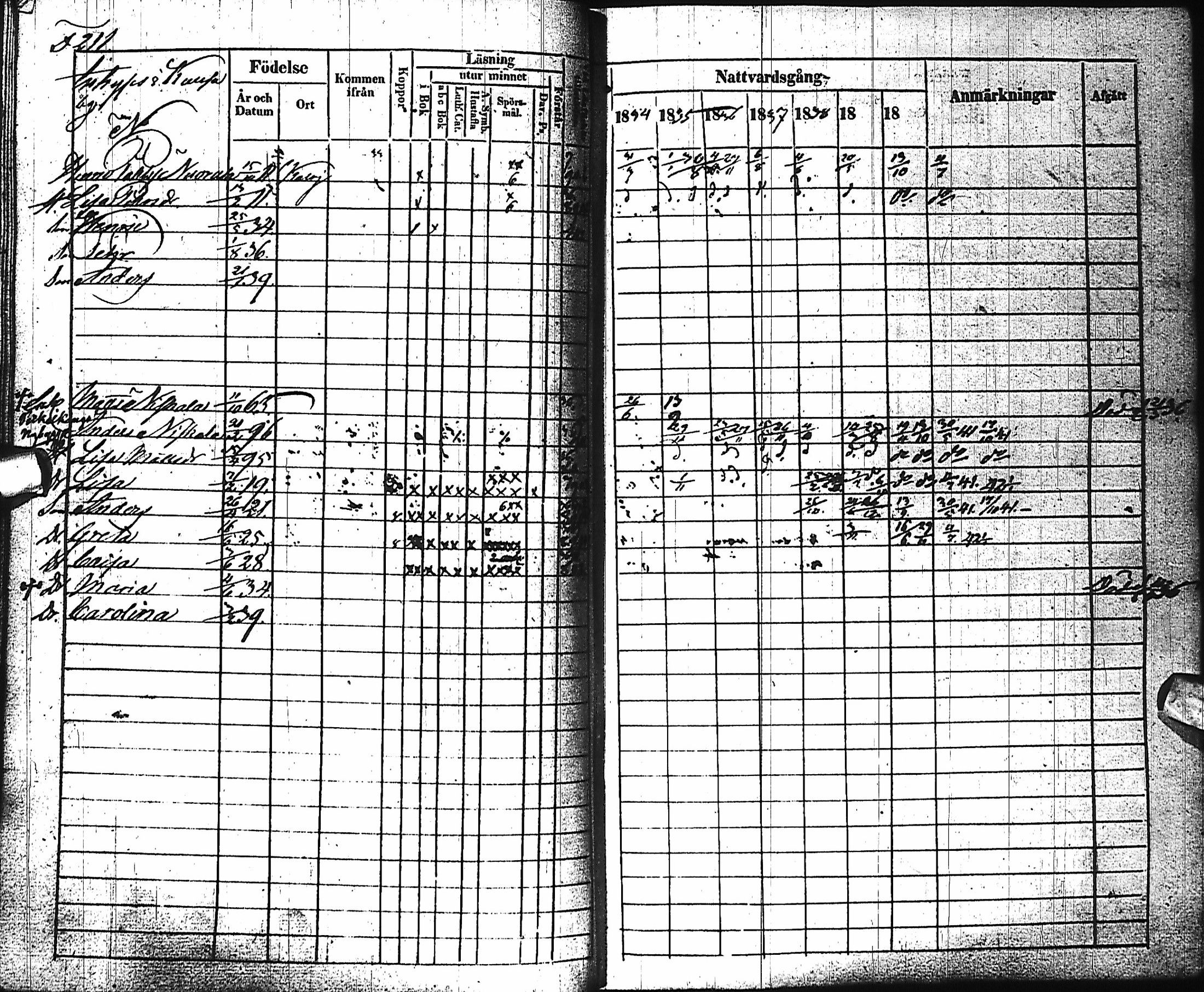[ ../kirjat/Kirkonkirjat/haapajarvi/rippikirja_1834-1840_ik151/kuvat/211.jpg ]