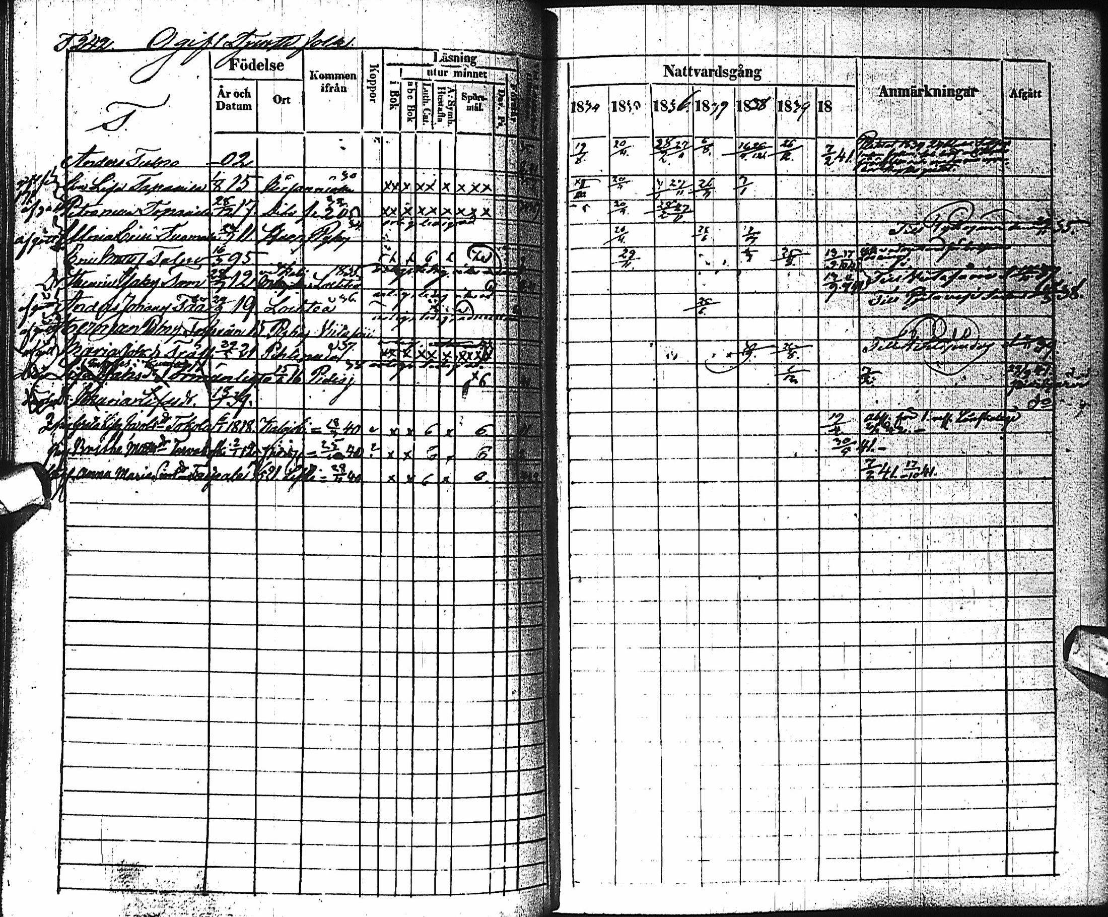 [ ../kirjat/Kirkonkirjat/haapajarvi/rippikirja_1834-1840_ik151/kuvat/240.jpg ]