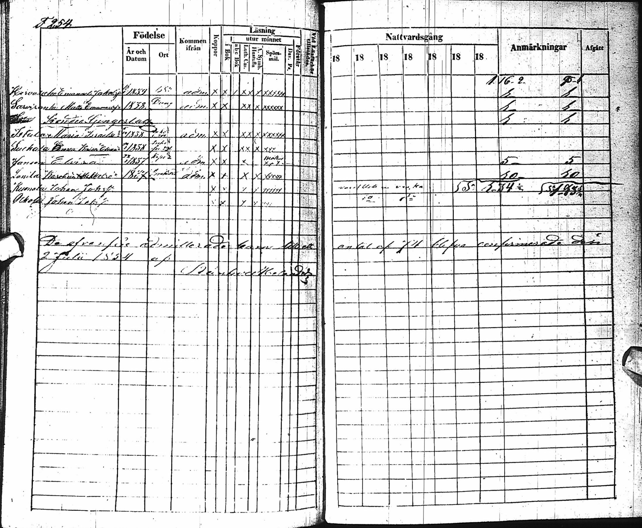 [ ../kirjat/Kirkonkirjat/haapajarvi/rippikirja_1834-1840_ik151/kuvat/252.jpg ]
