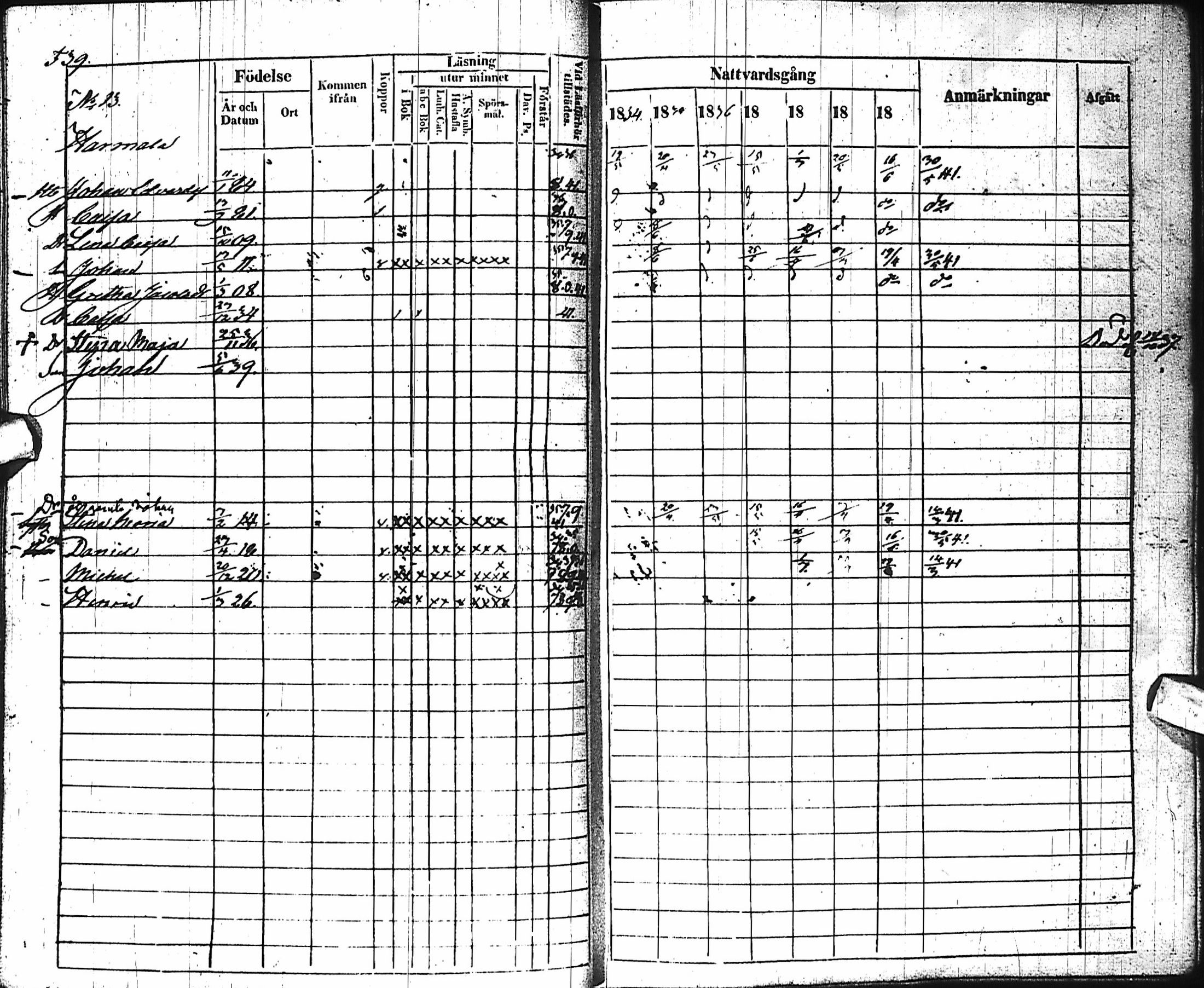 [ ../kirjat/Kirkonkirjat/haapajarvi/rippikirja_1834-1840_ik151/kuvat/42.jpg ]